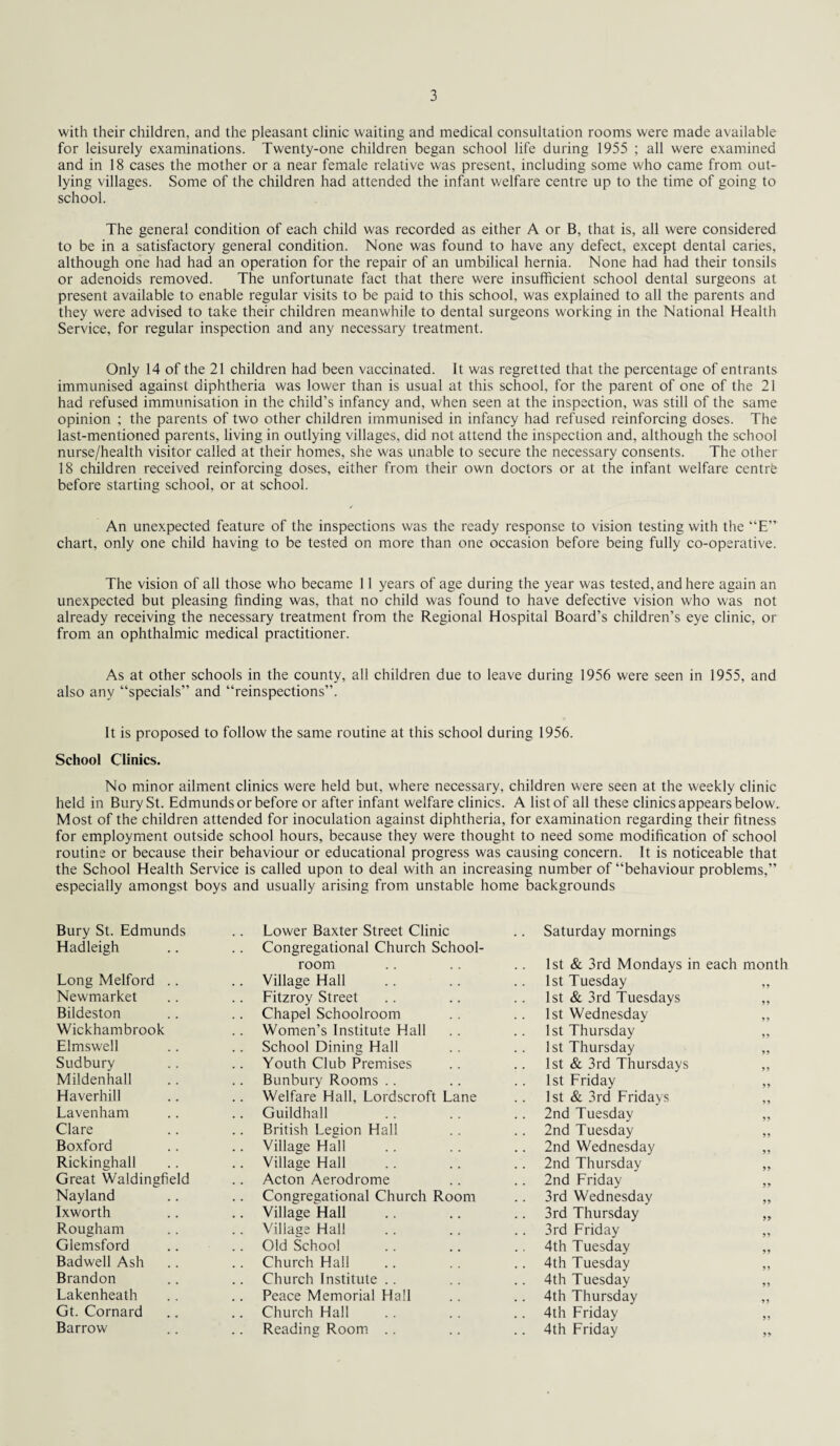 with their children, and the pleasant clinic waiting and medical consultation rooms were made available for leisurely examinations. Twenty-one children began school life during 1955 ; all were examined and in 18 cases the mother or a near female relative was present, including some who came from out¬ lying villages. Some of the children had attended the infant welfare centre up to the time of going to school. The general condition of each child was recorded as either A or B, that is, all were considered to be in a satisfactory general condition. None was found to have any defect, except dental caries, although one had had an operation for the repair of an umbilical hernia. None had had their tonsils or adenoids removed. The unfortunate fact that there were insufficient school dental surgeons at present available to enable regular visits to be paid to this school, was explained to all the parents and they were advised to take their children meanwhile to dental surgeons working in the National Health Service, for regular inspection and any necessary treatment. Only 14 of the 21 children had been vaccinated. It was regretted that the percentage of entrants immunised against diphtheria was lower than is usual at this school, for the parent of one of the 21 had refused immunisation in the child’s infancy and, when seen at the inspection, was still of the same opinion ; the parents of two other children immunised in infancy had refused reinforcing doses. The last-mentioned parents, living in outlying villages, did not attend the inspection and, although the school nurse/health visitor called at their homes, she was unable to secure the necessary consents. The other 18 children received reinforcing doses, either from their own doctors or at the infant welfare centrfe before starting school, or at school. An unexpected feature of the inspections was the ready response to vision testing with the “E” chart, only one child having to be tested on more than one occasion before being fully co-operative. The vision of all those who became 11 years of age during the year was tested, and here again an unexpected but pleasing finding was, that no child was found to have defective vision who was not already receiving the necessary treatment from the Regional Hospital Board’s children’s eye clinic, or from an ophthalmic medical practitioner. As at other schools in the county, all children due to leave during 1956 were seen in 1955, and also any “specials” and “reinspections”. It is proposed to follow the same routine at this school during 1956. School Clinics. No minor ailment clinics were held but, where necessary, children were seen at the weekly clinic held in Bury St. Edmunds or before or after infant welfare clinics. A list of all these clinics appears below. Most of the children attended for inoculation against diphtheria, for examination regarding their fitness for employment outside school hours, because they were thought to need some modification of school routine or because their behaviour or educational progress was causing concern. It is noticeable that the School Health Service is called upon to deal with an increasing number of “behaviour problems,” especially amongst boys and usually arising from unstable home backgrounds Bury St. Edmunds Lower Baxter Street Clinic .. Saturday mornings Hadleigh Congregational Church School¬ room 1st & 3rd Mondays in each month Long Melford .. Village Hall 1st Tuesday 55 Newmarket Fitzroy Street 1st & 3rd Tuesdays 55 Bildeston Chapel Schoolroom 1st Wednesday 99 Wickhambrook Women’s Institute Hall 1st Thursday 55 Elmswell School Dining Hall 1st Thursday 95 Sudbury Youth Club Premises 1st & 3rd Thursdays 59 Mildenhall Bunbury Rooms 1st Friday 55 Haverhill Welfare Hall, Lordscroft Lane 1st & 3rd Fridays 99 Lavenham .. Guildhall 2nd Tuesday 59 Clare British Legion Hall 2nd Tuesday 99 Boxford Village Hal! .. 2nd Wednesday 59 Rickinghall .. Village Hall 2nd Thursday 59 Great Waldingfield Acton Aerodrome 2nd Friday 59 Nayland Congregational Church Room 3rd Wednesday 55 Ixworth .. Village Hall 3rd Thursday 59 Rougham Village Hall 3rd Friday 99 Glemsford Old School 4th Tuesday 99 Badwell Ash Church Hall .. 4th Tuesday 55 Brandon Church Institute .. 4th Tuesday 99 Lakenheath Peace Memorial Hall .. 4th Thursday 55 Gt. Cornard Church Hall .. 4th Friday 55 Barrow Reading Room .. .. 4th Friday 99