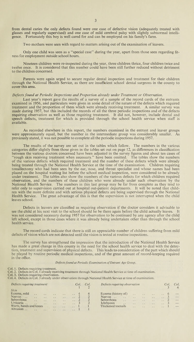 from dental caries the only defects found were one case of defective vision (adequately treated with glasses and regularly supervised) and one case of mild cerebral palsy with slightly subnormal intelli¬ gence. Fortunately this boy is well cared for and can be employed on his family’s farm. Two mothers were seen with regard to matters arising out of the examination of leavers. Only one child was seen as a “special case” during the year, apart from those seen regarding fit¬ ness for employment outside school hours. Nineteen children were re-inspected during the year, three children thrice, four children twice and twelve once. It is considered that this number could have been still further reduced without detriment to the children concerned. Parents were again urged to secure regular dental inspection and treatment for their children through the National Health Service, as there are insufficient school dental surgeons in the county to cover this area. Defects found at Periodic Inspections and Proportion already under Treatment or Observation. Last year’s report gave the results of a survey of a sample of the record cards of the entrants examined in 1956, and particulars were given in some detail of the nature of the defects which required treatment and the proportion of them which were already receiving treatment. A similar survey was made during 1957, but this included the records of all the three periodic inspections and of the defects requiring observation as well as those requiring treatment. It did not, however, include dental and speech defects, treatment for which is provided through the school health service when staff is available. As recorded elsewhere in this report, the numbers examined in the entrant and leaver groups were approximately equal, but the number in the intermediate group was considerably smaller. As previously stated, it was not possible to complete all the periodic inspections during 1957. The results of the survey are set out in the tables which follow. The numbers in the various categories differ slightly from those given in the tables set out on page 12, as differences in classification between the various doctors concerned have been adjusted in the survey figures and about ten cases of “rough skin receiving treatment when necessary.” have been omitted. The tables show the numbers of the various defects which required treatment and the number of these defects which were already being treated through the National Health Service at the time of the examination. Children requiring tonsillectomy who had been seen by the ear, nose, and throat specialist and whose names had been placed on the hospital waiting list before the school medical inspection, were considered to be already under treatment. The tables also show the numbers of the various defects for which children required observation, and the numbers of these children who were already under such observation by the National Health Service. The numbers in this last group may be far from complete as they tend to refer only to supervision carried out at hospital out-patient departments. It will be noted that child¬ ren with the more definite and with serious physical defects are being supervised through the National Health Service. The great advantage of this is that the supervision is not interrupted when the child leaves school. Defects in leavers are classified as requiring observation if the doctor considers it advisable to see the child at his next visit to the school should he be there again before the child actually leaves. It was not considered necessary during 1957 for observation to be continued by any agency after the child left school, except in those cases where it was already being undertaken other than through the school health service. The record cards indicate that there is still an appreciable number of children suffering from mild defects of vision which are not detected until the vision is tested at routine inspections. The survey has strengthened the impression that the introduction of the National Health Service has made a great change in this county in the need for the school health service to deal with the detec¬ tion, treatment and supervision of physical defects. This leads to consideration of the part which should be played by routine periodic medical inspections, and of the great amount of record-keeping required in the office. Defects found at Periodic Examination of Entrant Age Group. Col. 1. Defects requiring treatment. Col. 2. Defects in Col. 1 already receiving treatment through National Health Service at time of examination. Col. 3. Defects requiring observation. Col. 4. Defects in Col. 3 already under observation through National Health Service at time of examination. Defects requiring treatment Col. Col. 1 2 Skin Eczema, mild .. .. .. .. .. 4 4 Naevus .. .. .. .. .. .. 2 2 Seborrhoea .. .. .. .. .. 2 2 Urticaria .. .. .. .. .. 3 2 Warts, hands and knees .. .. 1 1 Abrasion .. .. .. .. .. .. 1 1 Defects requiring observation Col. Col. 3 4 Eczema (history of) .. .. .. .. 6 Naevus .. .. .. .. .. .. 3 Seborrhoea .. .. .. .. .. 2 Ichthyosis .. .. .. .. .. 3 Thickened toenails .. .. .. 1