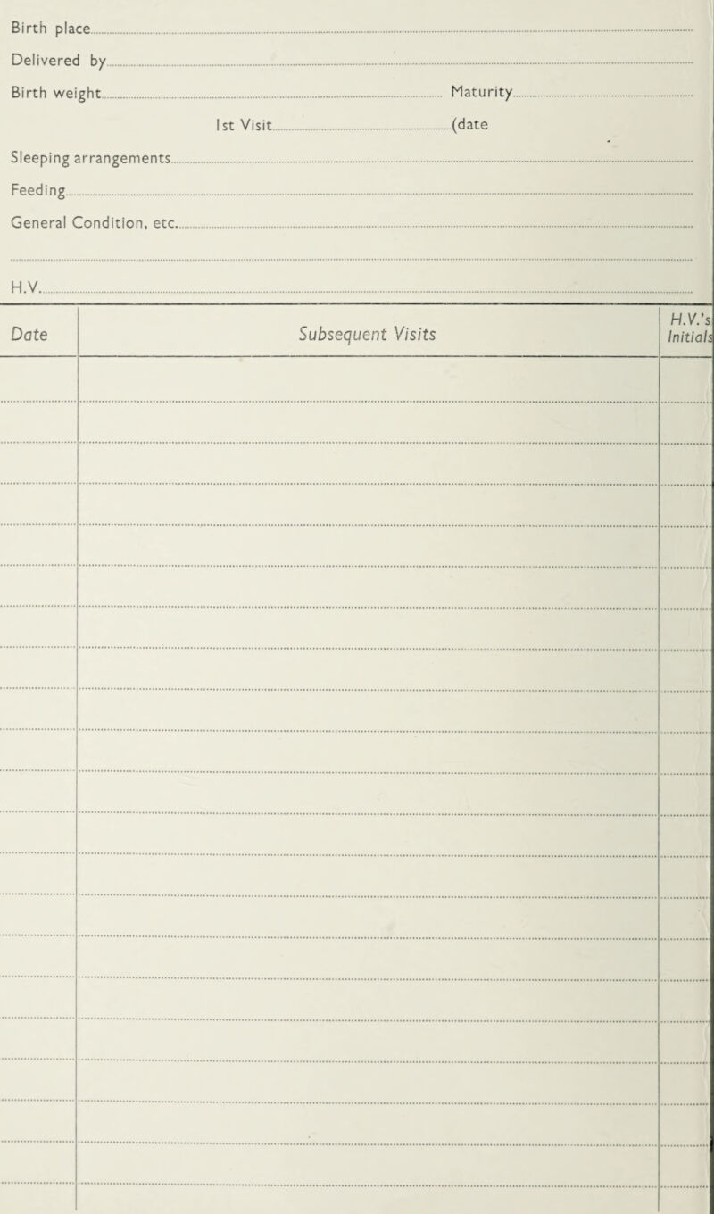 Birth place. Delivered by. Birth weight. Maturity 1st Visit.(date Sleeping arrangements. Feeding. General Condition, etc. H.V Date Subsequent Visits H.V.’s Initials