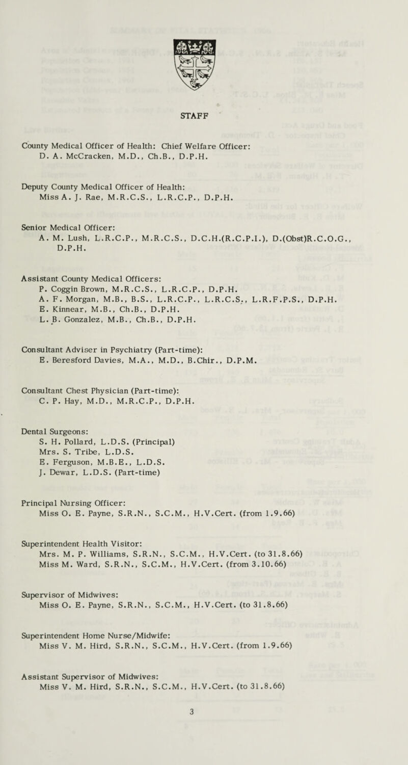 STAFF County Medical Officer of Health: Chief Welfare Officer: D. A. McCracken, M.D., Ch.B., D.P.H. Deputy County Medical Officer of Health: MissA. J. Rae, M.R.C.S., L.R.C.P., D.P.H. Senior Medical Officer: A. M. Lush, L.R.C.P., M.R.C.S., D.P.H. D.C.H.(R.C.P.I.), D.(Obst)R.C.O.G., Assistant County Medical Officers: P. Coggin Brown, M.R.C.S., L.R.C.P., D.P.H. A. F. Morgan, M.B., B.S., L.R.C.P., L.R.C.S., L.R.F.P.S., D.P.H. E. Kinnear, M.B., Ch.B., D.P.H. L. B. Gonzalez, M.B., Ch.B., D.P.H. Consultant Adviser in Psychiatry (Part-time): E. Beresford Davies, M.A., M.D., B.Chir., D.P.M. Consultant Chest Physician (Part-time): C. P. Hay, M.D., M.R.C.P., D.P.H. Dental Surgeons: S. H. Pollard, L.D.S. (Principal) Mrs. S. Tribe, L.D.S. E. Ferguson, M.B.E., L.D.S. J. Dewar, L.D.S. (Part-time) Principal Nursing Officer: Miss O. E. Payne, S.R.N., S.C.M., H.V.Cert. (from 1.9.66) Superintendent Health Visitor: Mrs. M. P. Williams, S.R.N., S.C.M., H.V.Cert. (to 31.8.66) Miss M. Ward, S.R.N., S.C.M., H.V.Cert. (from 3.10.66) Supervisor of Midwives: Miss O. E. Payne, S.R.N., S.C.M., H.V.Cert. (to 31.8.66) Superintendent Home Nurse/Midwife: Miss V. M. Hird, S.R.N., S.C.M., H.V.Cert. (from 1.9.66) Assistant Supervisor of Midwives: