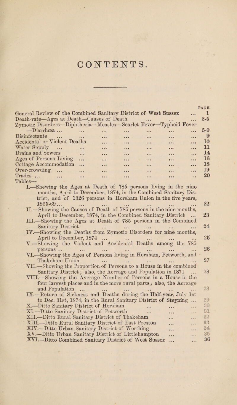 CONTENTS. General Review of the Combined Sanitary District of West Sussex Death-rate—Ages at Death—Causes of Death Zymotic Disorders—Diphtheria—Measles—Scarlet Fever—Typhoid Fever —Diarrhoea ... Disinfectants Accidental or Violent Deaths Water Supply Drains and Sewers Ages of Persons Living ... Cottage Accommodation ... Over-crowding Trades ,.. Tables— I. —Shewing the Ages at Death of 785 persons living in the nine months, April to December, 1874, in the Combined Sanitary Dis¬ trict, and of 1326 persons in Horsham Union in the five years, 1865-69... II. —Showing the Causes of Death of 785 persons in the nine months, April to December, 1874, in the Combined Sanitary District III. —Showing the Ages at Death of 785 persons in the Combined Sanitary District IV. —Showing the Deaths from Zymotic Disorders for nine months, April to December, 1874 ... V. —Showing the Violent and Accidental Deaths among the 785 persons ... VI. —Showing the Ages of Persons living in Horsham, Petworth, and Thakeham Union VII. —Showing the Proportion of Persons to a House in the combined Sanitary District; also, the Acreage and Population in 1871 VIII. —Showing the Average Humber of Persons in a House in the four largest places and in the more rural parts; also, the Acreage and Population ... IX. —Return of Sickness and Deaths during the Half-year, July 1st to Dec. 31st, 1874, in the Rural Sanitary District of Steyning ... X. —Ditto Sanitarv District of Horsham 4/ XL—Ditto Sanitary District of Petworth XII. —Ditto Rural Sanitary District of Thakeham XIII. —Ditto Rural Sanitary District of East Preston XIV. —Ditto Urban Sanitary District of Worthing XV. —Ditto Urban Sanitary District of Littlehampton XVI. —Ditto Combined Sanitary District of West Sussex ... PAGE 1 2-5 5-9 9 10 11 14 16 18 19 20 22 23 24 25 26 27 28 28 29 30 31 32 83 34 35 36