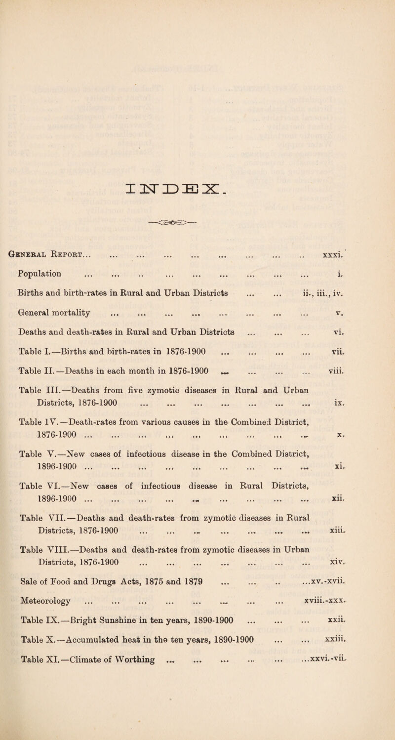 General Report... ... ... ... ... ... ... ... .. xxxi. Population ... ... .. ... ... ... ... ... ... i. Births and birth-rates in Rural and Urban Districts . ii., iii., iv. General mortality ... ... . ... ... ... ... v. Deaths and death-rates in Rural and Urban Districts ... ... ... vb Table I.—Births and birth-rates in 1876-1900 ... ... ... ... vii. Table II.—Deaths in each month in 1876-1900 ... ... ... viii. Table III.—Deaths from five zymotic diseases in Rural and Urban Districts, 1876-1900 .. ix. Table IV.—Death-rates from various causes in the Combined District, 1876— 1900 ... ... ... ... ... ... ... ... ..f. x. Table V.—New cases of infectious disease in the Combined District, 1896—1900 ... ... ... ... ... ... ... ... • «io xi. Table VI.—New cases of infectious disease in Rural Districts, 1896-1900 .- . xii. Table VII.—Deaths and death-rates from zymotic diseases in Rural Districts, 1876-1900 ... ... ... ... ... ... ... xiii. Table VIII.—Deaths and death-rates from zymotic diseases in Urban Districts, 1876-1900 ... ... ... ... ... ... ... xiv. Sale of Food and Drugs Acts, 1875 and 1879 Meteorology Table IX.—Bright Sunshine in ten years, 1890-1900 Table X.—Accumulated heat in tho ten years, 1890-1900 Table XI.—Climate of Worthing .... .. ...xv.-xvn. xviii.-xxx. ... xxii. ... xxiii. ...xxvi.-vii.