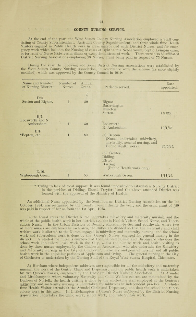 COUNTY NURSING SERVICE. At the end of the year, the West Sussex County Nursing Association employed a Staff con¬ sisting of County Superintendent, Assistant County Superintendent, and three whole-time Health Visitors engaged in Public Health work in areas unprovided with District Nurses, and for emer¬ gency work which includes the Nursing of cases of Ophthalmia Neonatorum, Septic Lying-in cases, or for relief of Nurse Midwives in illness or exceptional stress of work. There were also 63 affiliated District Nursing Associations employing 78 Nurses, grant being paid in respect of 75 Nurses. During the year the following additional District Nursing Associations were established by the West Sussex County Nursing Association, in accordance with the scheme (as since slightly modified), which was approved by the County Council in 1919:— Name and Number Number of Annual Date of Nursing District. Nurses. Grant. Parishes served. appointed. £ D/3. Sutton and Bignor. 1 50 Bignor Barlavington Duncton Sutton. 1/1/25. B/7. Lodsworth and N. Ambersham. - 1 50 Lodsworth N. Ambersham 19/1/25. B/4. *Bepton, etc. I 80 (a) Bepton (Nurse undertakes midwifery, maternity, general nursing, and Public Health work). (b) Treyford Didling Elsted Harting (Public Health work only). 25/5/25. E/16. Wisborough Green 1 50 Wisborough Green. 1/11/25. * Owing to lack of local support, it was found impossible to establish a Nursing District in the parishes of Didling, Listed, Treyford, and the above amended District was formed with the approval of the Ministry of Health. An additional Nurse appointed by the Southbourne District Nursing Association on the 1st October, 1924, was recognised by the County Council during the year, and the usual grant of £50 was paid in respect of her as from the 1st April, 1925. In the Rural areas the District Nurse undertakes midwifery and maternity nursing, and the whole of the public health work in her district, i.e., she is Health Visitor, School Nurse, and Tuber¬ culosis Nurse. In the Urban Districts of Bognor, Shoreham-by-Sea and Southwick, where two or more nurses are employed in each area, the duties are divided so that the maternity and child welfare work is allotted to the Nurses engaged in midwifery and maternity nursing, and the school work and tuberculosis work is done by the Queen’s Nurses, engaged for general nursing in the district. A whole-time nurse is employed at the Chichester Clinic and Dispensary who does the school work and tuberculosis work in the ( ity, whilst the Centre work and health visiting is done by three nurses employed by the Chichester Association, who also undertake the Midwifery and Maternity nursing in the City of Chichester, midwifery and general nursing and all public health work in the adjoining parishes of Appledram and Oving. The general nursing in the City of Chichester is undertaken by the Nursing Staff of the Royal West Sussex Hospital, Chichester. At Horsham where independent midwives are responsible for all the midwifery and maternity nursing, the work of the Centre, Clinic and Dispensary and the public health work is undertaken by two Queen’s Nurses, employed by the Horsham District Nursing Association. At Arundel and Littlehampton where voluntary Maternity and Child Welfare centres are maintained by the Duchess of Norfolk, the health visiting is done by the whole-time staff employed at the Centres ; blidiyifery and maternity nursing is undertaken by midwives in independent practice. A whole¬ time Health Visitor attends at the Arundel Clinic and Dispensary, and does the school and tuber¬ culosis work in this area. In Littlehampton a Queen’s Nurse employed by the District Nursing Association undertakes the clinic work, school work, and tuberculosis work.