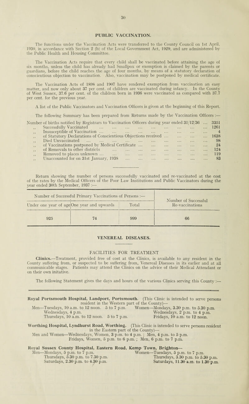 PUBLIC VACCINATION. The functions under the Vaccination Acts were transferred to the County Council on 1st .April, 1030, in accordance with Section 2 (b) of the Local Government Act, 1929, and are administered by the Public Health and Housing Committee. The Vaccination Acts require that every child shall be vaccinated before attaining the age of six months, unless the child has already had Smallpox or exemption is claimed by the parents or guardians, before the child reaches the age of four months, by means of a statutory declaration of conscientious objection to vaccination. Also, vaccination may be postponed by medical certificate. The Vaccination Acts of 1898 and 1907 have rendered exemption from vaccination an easy matter, and now only about 37 per cent, of children are vaccinated during infancy. In the County of West Sussex, 37.G per cent, of the children born in 1936 were vaccinated as compared with 37.7 per cent, for the previous year. A list of the Public Vaccinators and Vaccination Officers is given at the beginning of this Report. The following Summary has been prepared from Returns made by the Vaccination Officers :— Number of births notified by Registrars to Vaccination Officers during year ended 31/12/36 ... 3351 ,, Successfully Vaccinated ... ... ... ... ... ... ... ... ... 1261 ,, Insusceptible of Vaccination ... ... ... ... ... ... ... ... ... 4 ,, of Statutory Declarations of Conscientious Objections received ... ... ... ... 1638 ,, Died Unvaccinated . 98 ,, of Vaccinations postponed by Medical Certificate ... ... ... ... ... ... 24 ,, of Removals to other districts ... ... ... ... ... ... ... ... 124 ,, Removed to places unknown ... ... ... ... ... ... ... ... ... 119 ,, Unaccounted for on 31st January, 1938 ... ... ... ... ... ... ... 83 Return showing the number of persons successfully vaccinated and re-vaccinated at the cost of the rates by the Medical Officers of the Poor Law Institutions and Public Vaccinators during the year ended 30th September, 1937 :— Number of Success :ul Primary Vaccinations of Persons :— Number of Successful Re-vaccinations Under one year of age One year and upwards Total 925 74 999 66 VENEREAL DISEASES. FACILITIES FOR TREATMENT Clinics.—Treatment, provided free of cost at the Clinics, is available to any resident in the County suffering from, or suspected to be suffering from, Venereal Diseases in its earlier and at all communicable stages. Patients may attend the Clinics on the advice of their Medical Attendant or on their own initative. The following Statement gives the days and hours of the various Clinics serving this County :— Royal Portsmouth Hospital, Landport, Portsmouth. (This Clinic is intended to serve persons resident in the Western part of the County)— Men—Tuesdays, 10 a.m. to 12 noon. 5 to 7 p.m. Women—Mondays, 3.30 p.m. to 5.30 p.m. Wednesdays, 4 p.m. Wednesdays, 2 p.m. to 4 p.m. Thursdays, 10 a.m. to 12 noon. 5 to 7 p.m. Fridays, 10 a.m. to 12 noon. Worthing Hospital, Lyndhurst Road, Worthing. (This Clinic is intended to serve persons resident in the Eastern part of the County)— Men and Women—Wednesdays, Women, 3 p.m. to 4 p.m. ; Men, 4 p.m. to 5 p.m. Fridays, Women, 5 p.m. to 6 p.m.; Men, 6 p.m. to 7 p.m. Royal Sussex County Hospital, Eastern Road, Kemp Town, Brighton— Men—Mondays, 5 p.m. to 7 p.m. Women—Tuesdays, 5 p.m. to 7 p.m. Thursdays, 5.30 p.m. to 7.30 p.m. Thursdays, 3.30 p.m. to 5.30 p.m. Saturdays, 2.30 p.m. to 4.30 p.m. Saturdays, 11.30 a.m. to 1.30 p.m.