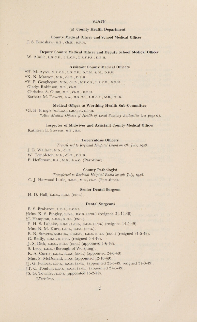 STAFF (a) County Health Department County Medical Officer and School Medical Officer J. S. Bradshaw, m.b., ch.B., d.p.h. Deputy County Medical Officer and Deputy School Medical Officer W. Ainslie, l.r.c.p., l.r.c.s., l.r.f.p.s., d.p.h. Assistant County Medical Officers *H. M. Ayres, m.r.c.s., l.r.c.p., d.t.m. & h., d.p.h. *K. N. Mawson, m.b., ch.B., d.p.h. *V. P. Geoghegan, m.d., ch.B., m.r.c.s., l.r.c.p.., d.p.h. Gladys Robinson, m.b., ch.B. Christina A. Gunn, m.b., ch.B., d.p.h. Barbara M. Towers, b.a., m.r.c.s., l.r.c.p., m.b., ch.B. Medical Officer to Worthing Health Sub-Committee *G. H. Pringle, m.r.c.s., l.r.c.p., d.p.h. *Also Aledical Officers of Health of Local Sanitary Authorities (see page 6). Inspector of Midwives and Assistant County Medical Officer Kathleen E. Stevens, m.b., b.s. Tuberculosis Officers Transferred to Regional Hospital Board on 5th July, 1948. J. E. Wallace, m.d., ch.B. W. Templeton, m.b., ch.B., d.p.h. P. Heffernan, b.a., m.d., b.a.o. (Part-time). County Pathologist Transferred to Regional Hospital Board on 5th July, 1948. C. J. Harwood Little, o.b.e., m.b., ch.B. (Part-time). Senior Dental Surgeon H. D. Hall, l.d.s., r.c.s. (eng.). Dental Surgeons E. S. Brabazon, l.d.s., r.c.s.i. I Mrs. K. S. Bingley, l.d.s., r.c.s. (eng.) (resigned 31-12-48). fj. Hampton, l.d.s., r.c.s. (eng.). P. H. S. Lahaise, b.d.s., l.d.s., r.c.s. (eng.) (resigned 14-5-49). Mrs. N. M. Kurz, l.d.s., r.c.s. (eng.). E. N. Stevens, m.r.c.s., l.r.c.p., l.d.s. r.c.s. (eng.) (resigned 31-5-48). G. Reilly, l.d.s., r.f.p.s. (resigned 5-4-48). J. S. Dick, l.d.s., r.c.s. (eng.) (appointed 1-6-48). S. Levy, l.d.s. (Borough of Worthing). R. A. Currie, l.d.s., r.c.s. (eng.) (appointed 24-6-48). Mrs. S. McDonald, l.d.s. (appointed 12-10-49). fj. G. Pollock, l.d.s., r.c.s. (eng.) (appointed 25-5-49, resigned 31-8-49). |T. C. Tomlyn, l.d.s., r.c.s. (eng.) (appointed 27-6-49). fS. G. Townley, l.d.s. (appointed 15-2-49). fPart-time.