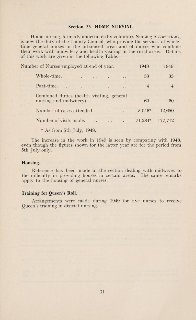 Section 25. HOME NURSING Home nursing, formerly undertaken by voluntary Nursing Associations, is now the duty of the County Council, who provide the services of whole¬ time general nurses in the urbanised areas and of nurses who combine their work with midwifery and health visiting in the rural areas. Details of this work are given in the following Table:— Number of Nurses employed at end of year. 1948 1949 Whole-time. . . . . . . . . 33 33 Part-time. . . . . . . . . . . 4 4 Combined duties (health visiting, general nursing and midwifery). . . . . . . 60 60 Number of cases attended . . . . 5,046* 12,650 Number of visits made. .. .. .. 71,284* 177,712 * As from 5th July, 1948. The increase in the work in 1949 is seen by comparing with 1948, even though the figures shown for the latter year are for the period from 5th July only. Housing. Reference has been made in the section dealing with midwives to the difficulty in providing houses in certain areas. The same remarks apply to the housing of general nurses. Training for Queen’s Roll. Arrangements were made during 1949 for five nurses to receive Queen’s training in district nursing. \