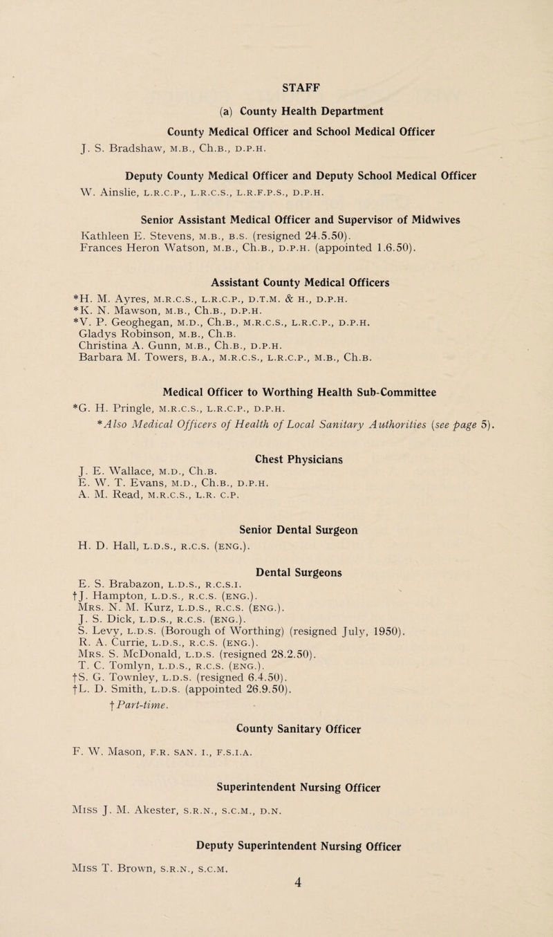 STAFF (a) County Health Department County Medical Officer and School Medical Officer J. S. Bradshaw, m.b., Ch.B., d.p.h. Deputy County Medical Officer and Deputy School Medical Officer W. Ainslie, l.r.c.p., l.r.c.s., l.r.f.p.s., d.p.h. Senior Assistant Medical Officer and Supervisor of Midwives Kathleen E. Stevens, m.b., b.s. (resigned 24.5.50). Frances Heron Watson, m.b., Ch.B., d.p.h. (appointed 1.6.50). Assistant County Medical Officers *H. M. Ayres, m.r.c.s., l.r.c.p., d.t.m. & h., d.p.h. *K. N. Mawson, m.b., Ch.B., d.p.h. *V. P. Geoghegan, m.d., Ch.B., m.r.c.s., l.r.c.p., d.p.h. Gladys Robinson, m.b., Ch.B. Christina A. Gunn, m.b., Ch.B., d.p.h. Barbara M. Towers, b.a., m.r.c.s., l.r.c.p., m.b., Ch.B. Medical Officer to Worthing Health Sub-Committee *G. H. Pringle, m.r.c.s., l.r.c.p., d.p.h. * Also Medical Officers of Health of Local Sanitary Authorities (see page 5). Chest Physicians J. E. Wallace, m.d., Ch.B. E. W. T. Evans, m.d., Ch.B., d.p.h. A. M. Read, m.r.c.s., l.r. c.p. Senior Dental Surgeon H. D. Hall, l.d.s., r.c.s. (eng.). Dental Surgeons E. S. Brabazon, l.d.s., r.c.s.i. fj. Hampton, l.d.s., r.c.s. (eng.). Mrs. N. M. Kurz, l.d.s., r.c.s. (eng.). J. S. Dick, l.d.s., r.c.s. (eng.). S. Levy, l.d.s. (Borough of Worthing) (resigned July, 1950). R. A. Currie, l.d.s., r.c.s. (eng.). Mrs. S. McDonald, l.d.s. (resigned 28.2.50). T. C. Tomlyn, l.d.s., r.c.s. (eng.). fS. G. Townley, l.d.s. (resigned 6.4.50). fL. D. Smith, l.d.s. (appointed 26.9.50). f Part-time. County Sanitary Officer F. W. Mason, f.r. san. i., f.s.i.a. Superintendent Nursing Officer Miss J. M. Akester, s.r.n., s.c.m., d.n. Deputy Superintendent Nursing Officer Miss T. Brown, s.r.n., s.c.m.