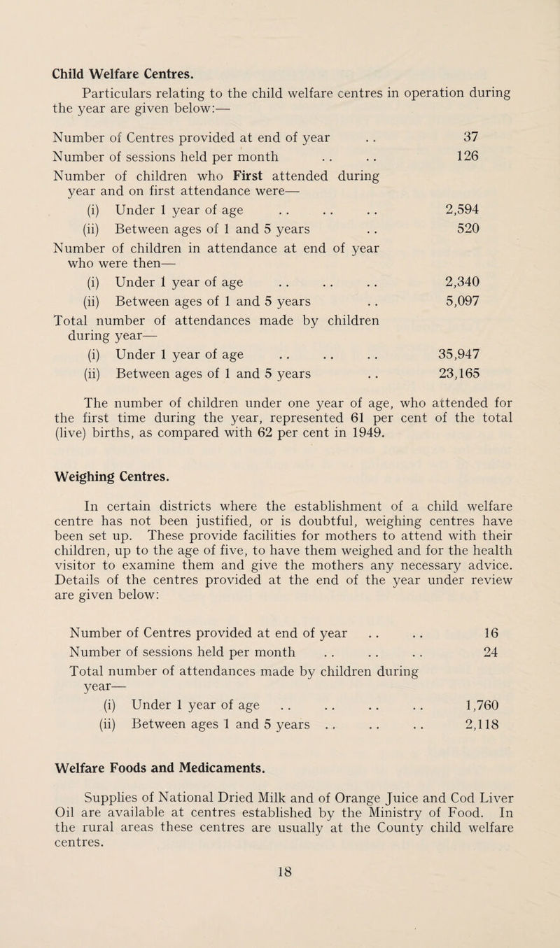 Child Welfare Centres. Particulars relating to the child welfare centres in operation during the year are given below:— Number of Centres provided at end of year . . 37 Number of sessions held per month . . . . 126 Number of children who First attended during year and on first attendance were— (i) Under 1 year of age . . . . .. 2,594 (ii) Between ages of 1 and 5 years . . 520 Number of children in attendance at end of year who were then— (i) Under 1 year of age . . . . . . 2,340 (ii) Between ages of 1 and 5 years . . 5,097 Total number of attendances made by children during year— (i) Under 1 year of age .. .. . . 35,947 (ii) Between ages of 1 and 5 years .. 23,165 The number of children under one year of age, who attended for the first time during the year, represented 61 per cent of the total (live) births, as compared with 62 per cent in 1949. Weighing Centres. In certain districts where the establishment of a child welfare centre has not been justified, or is doubtful, weighing centres have been set up. These provide facilities for mothers to attend with their children, up to the age of five, to have them weighed and for the health visitor to examine them and give the mothers any necessary advice. Details of the centres provided at the end of the year under review are given below: Number of Centres provided at end of year .. .. 16 Number of sessions held per month . . . . . . 24 Total number of attendances made by children during year— (i) Under 1 year of age .. .. .. .. 1,760 (ii) Between ages 1 and 5 years .. .. .. 2,118 Welfare Foods and Medicaments. Supplies of National Dried Milk and of Orange Juice and Cod Liver Oil are available at centres established by the Ministry of Food. In the rural areas these centres are usually at the County child welfare centres.