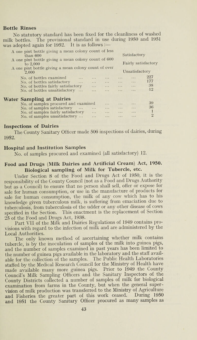 Bottle Rinses No statutory standard has been fixed for the cleanliness of washed milk bottles. The provisional standard in use during 1950 and 1951 was adopted again for 1952. It is as follows :— A one pint bottle giving a mean colony count of less than 600 A one pint bottle giving a mean colony count of 600 to 2,000 A one pint bottle giving a mean colony count of over 2,000 No. of bottles examined No. of bottles satisfactoiy No. of bottles fairly satisfactory No. of bottles unsatisfactory ... Water Sampling at Dairies No. of samples procured and examined No. of samples satisfactory No. of samples fairly satisfactory No. of samples unsatisfactory ... Inspections of Dairies The County Sanitary Officer made 506 inspections of dairies, during 1952. Hospital and Institution Samples No. of samples procured and examined (all satisfactory) 12. Food and Drugs (Milk Dairies and Artificial Cream) Act, 1950. Biological sampling of Milk for Tubercle, etc. Under Section 8 of the Food and Drugs Act of 1950, it is the responsibility of the County Council (not as a Food and Drugs Authority but as a Council) to ensure that no person shall sell, offer or expose for sale for human consumption, or use in the manufacture of products for sale for human consumption, the milk of any cow which has to his knowledge given tuberculous milk, is suffering from emaciation due to tuberculosis, from tuberculosis of the udder or any other disease of cows specified in the Section. This enactment is the replacement of Section 25 of the Food and Drugs Act, 1938. Part VII of the Milk and Dairies Regulations of 1949 contains pro¬ visions with regard to the infection of milk and are administered by the Local Authorities. The only known method of ascertaining whether milk contains tubercle, is by the inoculation of samples of the milk into guinea pigs, and the number of samples examined in past years has been limited to the number of guinea pigs available in the laboratory and the staff avail¬ able for the collection of the samples. The Public Health Laboratories staffed by the Medical Research Council for the Ministry of Health have made available many more guinea pigs. Prior to 1949 the County Council's Milk Sampling Officers and the Sanitary Inspectors of the County Districts collected a number of samples of milk for biological examination from farms in the County, but when the general super¬ vision of milk production was transferred to the Ministry of Apiculture and Fisheries the greater part of this work ceased. During 1950 and 1951 the County Sanitary Officer procured as many samples as 43 Satisfactory Fairly satisfactory Unsatisfactory 227 177 38 12 39 36 1