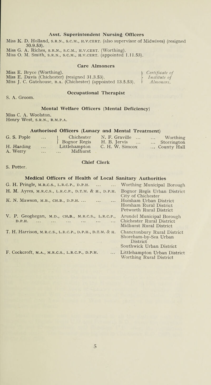 Asst. Superintendent Nursing Officers Miss K. D. Holland, s.r.n., s.c.m., h.v.cert. (also supervisor of Midvvives) (resigned 30.9.53). Miss G. A. Riches, s.r.n., s.c.m., h.v.cert. (Worthing). Miss O. M. Smith, s.r.n., s.c.m., h.v.cert. (appointed 1.11.53). Care Almoners Miss E. Bryce (Worthing). ) Certificate of Miss E. Davis (Chichester) (resigned 31.3.53). L Institute of Miss J. C. Gatehouse, b.a. (Chichester) (appointed 13.5.53). I Almoners. Occupational Therapist S. A. Groom. Mental Welfare Officers (Mental Deficiency) Miss C. A. Woolston. Henry West, s.r.n., r.m.p.a. Authorised Officers (Lunacy and Mental Treatment) G. S. Pople H. Harding A. Werry Chichester Bognor Regis Littlehampton Midhurst N. F. Graville ... H. B. Jervis C. H. W. Simcox Worthing Storrington ... County Hall S. Potter. Chief Clerk Medical Officers of Health of Local Sanitary Authorities G. H. Pringle, m.r.c.s., l.r.c.p., d.p.h.Worthing Municipal Borough H. M. Ayres, m.r.c.s., l.r.c.p., d.t.m. & h., d.p.h. Bognor Regis Urban District City of Chichester K. N. Mawson, m.b., ch.b., d.p.h. ... ... ... Horsham Urban District Horsham Rural District Petworth Rural District V. P. Geoghegan, m.d., ch.b., m.r.c.s., l.r.c.p., d.p.h. T. H. Harrison, m.r.c.s., l.r.c.p., d.p.h., d.t.m. & h. Arundel Municipal Borough Chichester Rural District Midhurst Rural District Chanctonbury Rural District Shoreham-by-Sea Urban District Southwick Urban District F. Cockcroft, m.a., m.r.c.s., l.r.c.p., d.p.h. ... Littlehampton Urban District Worthing Rural District