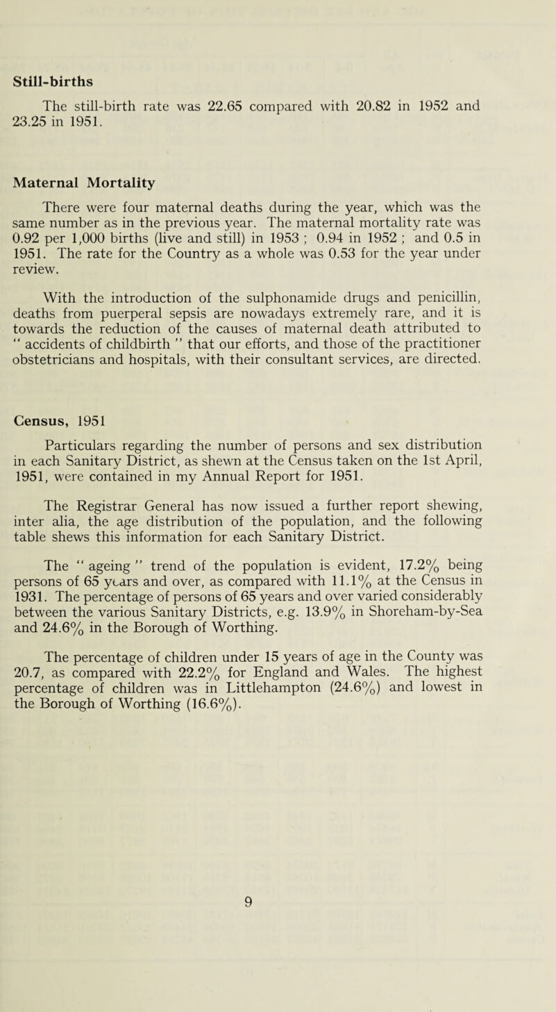 Still-births The still-birth rate was 22.65 compared with 20.82 in 1952 and 23.25 in 1951. Maternal Mortality There were four maternal deaths during the year, which was the same number as in the previous year. The maternal mortality rate was 0.92 per 1,000 births (live and still) in 1953 ; 0.94 in 1952 ; and 0.5 in 1951. The rate for the Country as a whole was 0.53 for the year under review. With the introduction of the sulphonamide drugs and penicillin, deaths from puerperal sepsis are nowadays extremely rare, and it is towards the reduction of the causes of maternal death attributed to “ accidents of childbirth ” that our efforts, and those of the practitioner obstetricians and hospitals, with their consultant services, are directed. Census, 1951 Particulars regarding the number of persons and sex distribution in each Sanitary District, as shewn at the Census taken on the 1st April, 1951, were contained in my Annual Report for 1951. The Registrar General has now issued a further report shewing, inter alia, the age distribution of the population, and the following table shews this information for each Sanitary District. The “ ageing ” trend of the population is evident, 17.2% being persons of 65 years and over, as compared with 11.1% at the Census in 1931. The percentage of persons of 65 years and over varied considerably between the various Sanitary Districts, e.g. 13.9% in Shoreham-by-Sea and 24.6% in the Borough of Worthing. The percentage of children under 15 years of age in the County was 20.7, as compared with 22.2% for England and Wales. The highest percentage of children was in Littlehampton (24.6%) and lowest in the Borough of Worthing (16.6%).