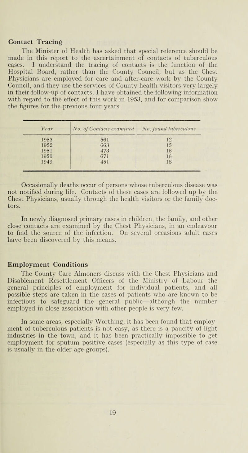 Contact Tracing The Minister of Health has asked that special reference should be made in this report to the ascertainment of contacts of tuberculous cases. I understand the tracing of contacts is the function of the Hospital Board, rather than the County Council, but as the Chest Physicians are employed for care and after-care work by the County Council, and they use the services of County health visitors very largely in their follow-up of contacts, I have obtained the following information with regard to the effect of this work in 1953, and for comparison show the figures for the previous four years. Year No. of Contacts examined No. found tuberculous 1953 561 12 1952 663 15 1951 473 16 1950 671 16 1949 451 18 Occasionally deaths occur of persons whose tuberculous disease was not notified during life. Contacts of these cases are followed up by the Chest Physicians, usually through the health visitors or the family doc¬ tors. In newly diagnosed primary cases in children, the family, and other close contacts are examined by the Chest Physicians, in an endeavour to find the source of the infection. On several occasions adult cases have been discovered by this means. Employment Conditions The County Care Almoners discuss with the Chest Physicians and Disablement Resettlement Officers of the Ministry of Labour the general principles of employment for individual patients, and all possible steps are taken in the cases of patients who are known to be infectious to safeguard the general public—although the number employed in close association with other people is very few. In some areas, especially Worthing, it has been found that employ¬ ment of tuberculous patients is not easy, as there is a paucity of light industries in the town, and it has been practically impossible to get employment for sputum positive cases (especially as this type of case is usually in the older age groups).