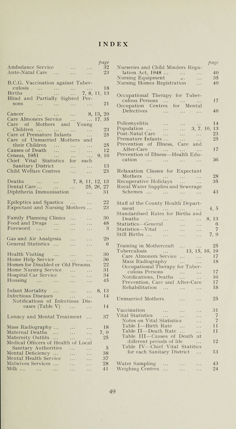 page Ambulance Service ... ... 32 Ante-Natal Care ... ... ... 23 B.C.G. Vaccination against Tuber¬ culosis ... ... ... ... 18 Births ... ... ... 7, 8, 11, 13 Blind and Partially Sighted Per¬ sons ... ... ... ... 21 Cancer ... ... ... 8, 13, 20 Care Almoners Service ... ... 17, 35 Care of Mothers and Young Children ... ... ... ... 23 Care of Premature Infants ... 25 Care of Unmarried Mothers and their Children ... ... ... 25 Causes of Death ... ... ... 12 Census, 1951 ... ... ... 9, 10 Chief Vital Statistics for each Sanitary District ... ... 13 Child Welfare Centres ... ... 23 Deaths . 7, 8, 11, 12, 13 Dental Care... ... ... 25, 26, 27 Diphtheria Immunisation ... 31 Epileptics and Spastics ... ... 22 Expectant and Nursing Mothers ... 23 Family Planning Clinics ... ... 30 Food and Drugs ... ... ... 48 Foreword ... ... ... ... 3 Gas and Air Analgesia ... ... 29 General Statistics ... ... ... 6 Health Visiting ... ... ... 30 Home Help Service ... ... 36 Homes for Disabled or Old Persons 22 Home Nursing Service ... ... 31 Hospital Car Service ... ... 34 Housing ... ... ... ... 45 Infant Mortality ... ... ... 8, 13 Infectious Diseases ... ... 14 Notifications of Infectious Dis¬ eases (Table V) ... ... 14 Lunacy and Mental Treatment ... 37 Mass Radiography ... ... ... 18 Maternal Deaths ... ... ... 7, 9 Maternity Outfits ... ... ... 25 Medical Officers of Health of Local Sanitary Authorities ... ... 5 Mental Deficiency ... ... ... 38 Mental Health Service ... ... 37 Midwives Services ... ... ... 28 Milk. 41 page Nurseries and Child Minders Regu¬ lation Act, 1948 ... ... ... 40 Nursing Equipment .». ... 35 Nursing Homes Registration ... 40 Occupational Therapy for Tuber¬ culous Persons ... ... ... 17 Occupation Centres for Mental Defectives ... ... ... 40 Poliomyelitis ... ... ... 14 Population ... ... ... 3, 7, 10, 13 Post-Natal Care ... ... ... 23 Premature Infants ... ... ... 25 Prevention of Illness, Care and After-Care ... ... ... 17 Prevention of Illness—Health Edu¬ cation ... ... ... ... 36 Relaxation Classes for Expectant Mothers ... ... ... ... 28 Recuperative Holidays ... ... 35 Rural Water Supplies and Sewerage Schemes ... ... ... ... 43 Staff of the County Health Depart¬ ment ... ... ... ... 4, 5 Standardised Rates for Births and Deaths ... ... ... ... 8, 13 Statistics—General ... ... 6 Statistics—Vital ... ... ... 7 Still Births. 7, 9 Training in Mothercraft ... ... 25 Tuberculosis ... 13, 15, 16, 19 Care Almoners Service ... ... 17 Mass Radiography ... ... 18 Occupational Therapy for Tuber¬ culous Persons ... ... 17 Notifications, Deaths ... ... 16 Prevention, Care and After-Care 17 Rehabilitation ... ... ... 18 Unmarried Mothers ... ... 25 Vaccination ... ... ... 31 Vital Statistics ... ... ... 7 Notes on Vital Statistics ... 7 Table I—Birth Rate ... ... 11 Table II—Death Rate ... ... 11 Table III—Causes of Death at different periods of life ... 12 Table IV—Chief Vital Statitics for each Sanitary District ... 13 Water Sampling ... ... ... 43 Weighing Centres ... ... ... 24