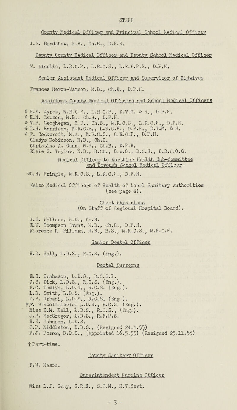 STAFF County Medical Officer and Principal School Medical Officer J.S. Bradshaw, M.B., Ch.B., D.P.H. Deputy County Medical Officer and Deputy School Modical Officer W. Ainslie, L.R.C.P., L.R.C.S., L.R.F.P.S., D.P.H. Senior Assistant Medical Officer and Supervisor of Midwives Frances Heron-¥atson, M.B., Ch.B., D.P.H. Assistant County Medical Officers and School Medical Officers * H.M. Ayres, M,R.C.S., L.R.C.P., D.T.M. &H., D.P.H. * K. N. Mawson, M. B., Ch.B., D.P.H. * V.P. Geoghegan, M.D., Ch.B., M.R.C.S., L.R.C.P., D.P.H. * T.H. Harrison, M.R.C.S., L.R.C.P., D.P.H., D.T.I4. & H. V'- F. Cockcroft, Pi.A., M.R.C.S., L.R.C.P., D.P.H. G1adys Robin son, M.B., Ch.B. Christina A. Gunn, M.B., Ch.B., D.P.H. Elsie G. Taylor, M.B., B.Ch., B.A.O., D.C.H., D.R.C.O.G. Medical Officer to Worthing Health Sub-Coamittee and -Borough School Medical Officer ■ -aG.H. Pringle, M.R.C.S., L.R.C.P., D.P.H. *Also Medical Officers of Health of Local Sanitary Authorities (see page 4). Chest Physicians (On Staff of Regional Hospital Board). J.E. Wallace, M.D., Ch.B. E.W. Thompson Evans, 14.D., Ch.B., D.P.H. Florence R. Pillman, 14.B., B.S., M.R.C.S., M.R.C.P. Senior Dental Officer H.D. Hall, L.D.S., R.C.S. (Eng.). Dental Surgeons E. S. Braba2on, L.D.S., R.C.S.I. J.S. Dick, L.D.S., R.C.S. (Eng.). F. C. Tomlyn, L.D.S., R.C.S. (Eng.). L.D. Smith, L.D.S. (Eng.). C.P. Urbsni, L.D.S., R.C.S. (Eng.). t\F. Winbolt-Levis, L.D.S., R.C.S. (Eng.). Miss B.M. Bell, L.D.S., R.C.S., (Eng.). J.P. MacGregor, L.D.S., R.F.P.S. H.S. Johnson, L.D.S. J.P. Middleton, B.D.S., (Resigned 24.4.55) P.J. Pearce, B.D.S., (Appointed 16.5*55) (Resigned 25.11.55) fPart-time. F.W. Mason. County Sanitary Officer Superintendent Pursing Officer Miss L.J. Gray, S.R.N., S.C.M., H.V.Cert.