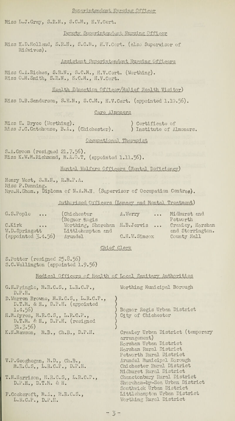 Superintendent nursing Officer Miss L.J.Gray, S.R.N., S.C.M., H.V.Cert. Deputy Suporintondunt Nursing Officer Miss K.D.Holland, S.R.H., S.C.M., H.V.Cert. (also Supervisor of Midwives). Assistant Superintendent nursing Officers Miss G.A.Riches, S.R.N., S.C.M., H.V.Cert. (Worthing). Miss C. 14.Smith, S.R.N., S.C.M., H.V.Cert. Health Education Officer/Relief Health Visitor) Miss D.B.Sanderson, S.R.N., S.C.M., H.V.Cert. (appointed 1.10.56). Care Almoners Miss E. Bryce (Worthing). ) Certificate of Miss J.C.Gatehouse, B.A., (Chichester). ) Institute of Almoners. Occupational Therapist S.A.Groom (resigned 21.7.56)* Kiss K.W.M.Richmond, M.A.O.T. (appointed 1.11.56). Mental Welfare Officers (Mental. Deficiency) Henry West, S.R.N., R.M.P.A. Miss P,Dunning. Mrs.M.Ghom., Diploma of N.A.M.H, (Supervisor of Occupation Centres). Authorised Officers (Lunacy and Mental Treatment) Midhurst and Petworth Crawley, Horsham and Storrington. County Hall Chief Cleric S.Potter (resigned 25.8.56) S.C.Wellington (appointed 1.9.56) G.S.Pople ... C.Kirk W.D.Springett (appointed 3*4.56) (Chichester (Bcgnor Regis Worthing, Shoreham Lit tl eh amp to n and Arundel A.Werry H.B.Jervis ... C.H.W.Simcox Medical Officers of Health G. H.Pringle, M.R.C.S., L.R.C.P., D.P.H. D.Warren Browne, M.R.C.S., L.R.C.P., D.T.M. &H., D.P.H. (appointed 1.4.56) H. M.Ayres, M.R.C.S., L.R.C.P., D.T.M. &H., D.P.H, (resigned 31.3.56) K.N.Mawson, M.B., Ch.B., D.P.H. V.P.Geoghegan, M.D., Ch.B., M.R.C.S., L.R.C.P., D.P.H. T.H.Harrison, M.R.C.S., L.R.C.P., D.P.H., D.T.M. 1 H. F.Cockcroft, M.A., M.R.C.S., L.R.C.P., D.P.H. f Local Sanitary Authorities Worthing Municipal Borough ) ) ) Bognor Regis Urban District ) City of Chichester Crawley Urban District (temporary arrangement) Horsham Urban District Horsham Rural District Petworth Rural District Arundel Municipal Borough Chichester Rural District Midhurst Rural District Chanctonbury Rural District Shorcham-by-Sea Urban District Southwi ck Urban District Littlehompton Urban District Worthing Rural District