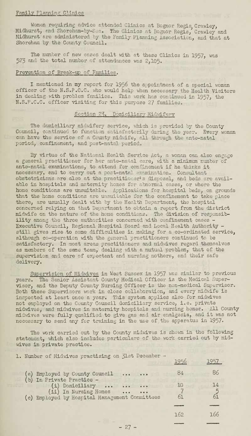 Family Planning Clinics Women requiring advice attended Clinics at Bognor Regis Crawley, Midhurst, end Shoreham-by-Soa. The Clinics at Bognor Regis/ Crawley and Midhurst are administered by the Family Planning Association, and that at Shoreham by the County Council. The number of new cases dealt with at these Clinics in 1957, was 523 and the total number of attendances was 2,105. Prevention of Break-up of Families. I mentioned in my report for 1956 the appointment of a special woman officer of the N.S.P.C.C. who would help when necessary the Health Visitors in dealing vith problem families. This work has continued in 1957, the N.S.P.C.C. officer visiting for this purpose 2/ families. Section 23. Domiciliary Midwifery The domiciliary midwifery service, which is provided by the County Council, continued to function satisfactorily during the year. Every woman can have the service of a County midwife, all through the ante-natal period, confinement, and post-natal period. By virtue of the National Health Service Act, a woman can also engage a general practitioner for her ante-natal care, vith a minimum number of ante-natal examinations, to attend for confinement if he thinks it necessary, and to carry out a post-natal examination. Consultant obstetricians are also at the practitioner’s disposal, and beds are avail¬ able in hospitals and maternity homes for abnormal cases, or where the home conditions are unsuitable. Applications for hospital beds, on grounds that the home conditions are unsuitable for the confinement to take place there, are usually dealt with by the Health Department, the hospital concerned relying on that Department to obtain a report from the district midwife on the nature of the home conditions. The division of responsib¬ ility among the throe authorities concerned with confinement cases - Executive Council, Regional. Hospital Board and Local Health Authority - still gives rise to some difficulties in making for a co-ordinated service, although co-operation with the general practitioners continued to be satisfactory. In most areas practitioners and midwives regard themselves as members of the same team, dealing with a mutual problem, that of the supervision and care of expectant and nursing mothers, and their safe delivery. Supervision of Midwives in West Sussex in 1957 was similar to previous years. The Senior Assistant County Medical Officer is the Medical Super¬ visor, and the Deputy County Nursing Officer is the non-medical Supervisor. Both these Supervisors work in close collaboration, and every midwife is inspected at least once a year. This system applies also for midwives not employed on the County Council domiciliary service, i.e. jjrivate midwives, and midwives in maternity hospitals and nursing homes. All County midwives were fully qualified to give gas and air analgesia, and it was not necessary to send any for training in the use of the apparatus in 1957* The work carried out by the County midwives is shorn in tho following statement, which also includes particulars of the work carried out by mid¬ wives in private practice. 1. Number of Midwives practising on December - 1956 1957 (a) (b) Employed by County Council . In Private Practice - 84 86 (i) Domiciliary . 10 14 (ii) In Nursing Homes . 7 5 (c) Employed by Hospital Management Committees 61 61