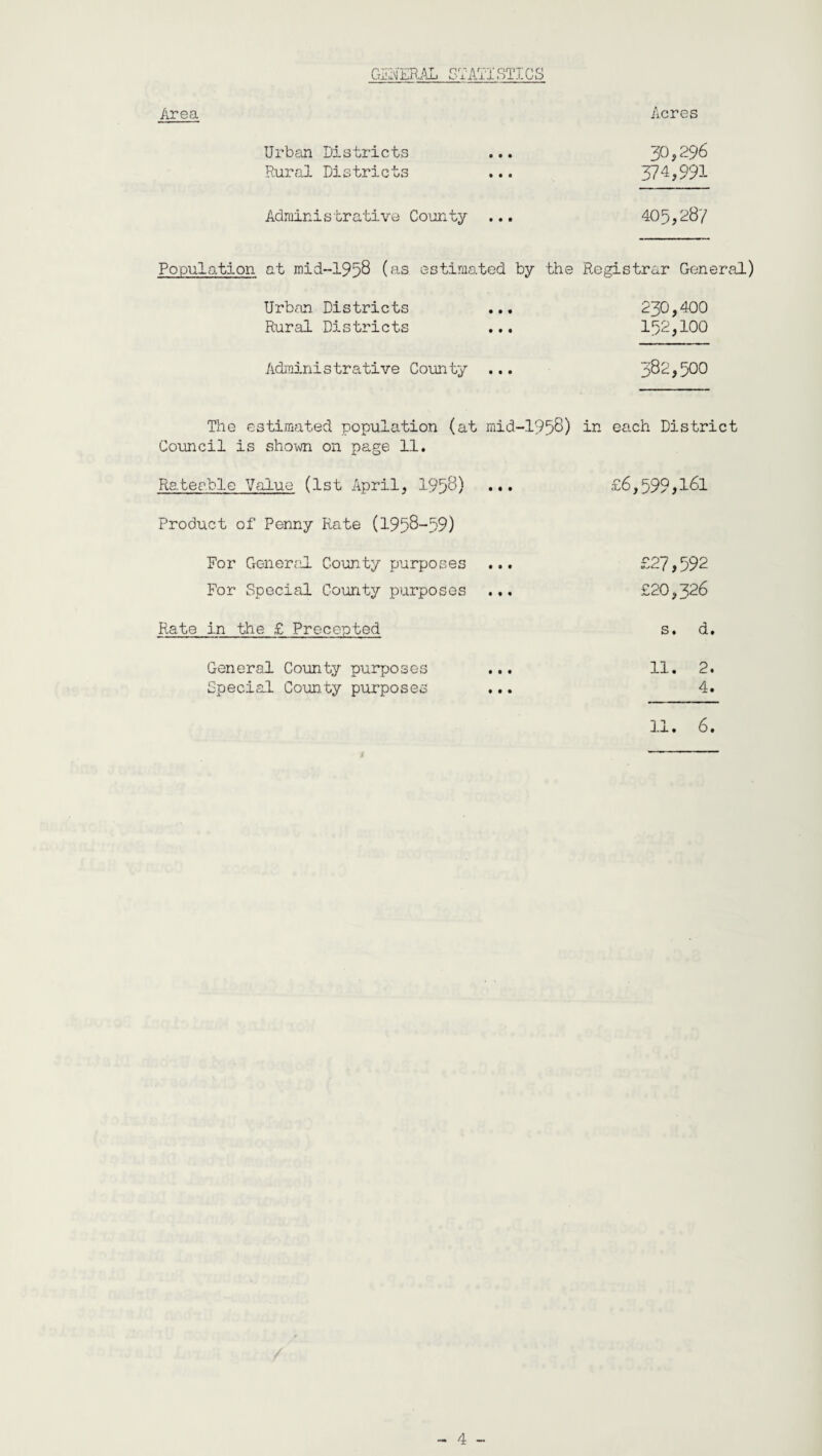 GENERAL STATi ST IC S Area Acres Urban Districts ... ~j>0,296 Rural Districts ... 374,991 Administrative County ... 405*28'/ Population at raid-195^ (as estimated by the Registrar General) Urban. Districts ... 230,400 Rural Districts ... 152,100 Administrative County 382,500 The estimated population (at mid-1958) in each District Council is shown on page 11. Rateable Value (1st April, 1958) ... £6,599>l6l Product of Penny Rate (1958-59) For General County purposes ... £27,592 For Special County purposes ... £20,326 Rate in the £ Precepted s. d. General County purposes ... 11. 2. Special County purposes ... 4. 11. 6.