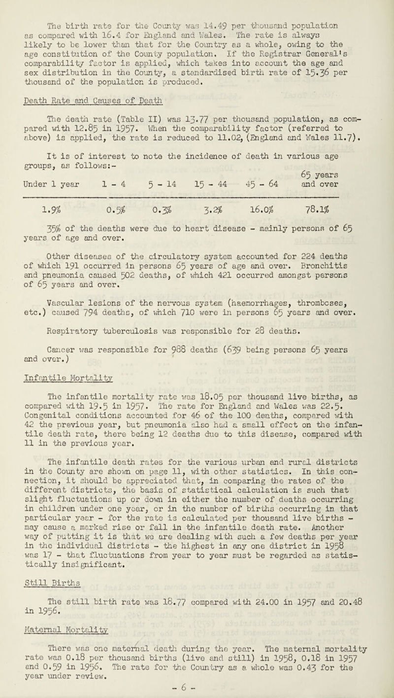 The birth rate for the County was 14.49 per thousand population as compared with 16.4 for England and Wales. The rate is always likely to be lower than that for the Country as a whole,, owing to the age constitution of the County population. If the Registrar General's comparability factor is applied, which takes into account the age and sex distribution in the County, a standardised birth rate of 15-36 per thousand of the population is produced. Death Rate and Causes of Death The death rate (Table II) was IE-77 per thousand population, as com¬ pared with 12.85 i-n 1957- When the comparability factor (referred to above) is applied, the rate is reduced to 11.02, (England and Wales 11.7). It is of interest to note the incidence of death in various age groups, as follows:- 65 years Under 1 year 1-4 5 - 14 15 - 44 45 - 64 and over 1.956 0.5$ 0.355 3.2% 16.0$ 78.156 355b of the deaths were due to heart disease - mainly persons of 65 years of age and over. Other diseases of the circulatory system accounted for 224 deaths of which 191 occurred in persons 65 years of age and over. Bronchitis and pneumonia, caused 502 deaths, of which 421 occurred amongst persons of 65 years and over. Vascular lesions of the nervous system (haemorrhages, thromboses, etc.) caused 794 deaths, of which 710 were in persons 65 years and over. Respiratory tuberculosis was responsible for 28 deaths. Cancer was responsible for 988 deaths (639 being persons 65 years and over.) Infantile Mortality The infantile mortality rate was 18.05 per thousand live births, as compared with 19-5 in 1957- The rate for England and Wales was 22.5- Congenital conditions accounted for 46 of the 100 deaths, compared with 42 the previous year, but pneumonia also had a small effect on the infan¬ tile death rate, there being 12 deaths due to this disease, compared with 11 in the previous year. The infantile death rates for the various urban and rural districts in the County are shown on page 11, with other statistics. In this con¬ nection, it should be appreciated that, in comparing the rates of the different districts, the basis of statistical calculation is such that slight fluctuations up or down in either the number of deaths occurring in children under one year, or in the number of births occurring in that particular year - for the rate is calculated per thousand live births - may cause a marked rise or fall in the infantile death rate. Another way of putting it is that we are dealing with such a few deaths per year in the individual districts - the highest in any one district in 195$ was 17 - that fluctuations from year to year must be regarded as statis¬ tically insignificant. Still Births The still birth rate was 18.77 compared with 24.00 in 1957 and 20.48 in 1956. Maternal Mortality There was one maternal death during the year. The maternal mortality rate was 0.18 per thousand births (live and still) in 1958; 0.18 in 1957 and 0.59 in 1956. The rate for the Country as a whole was 0.43 for the year under review.