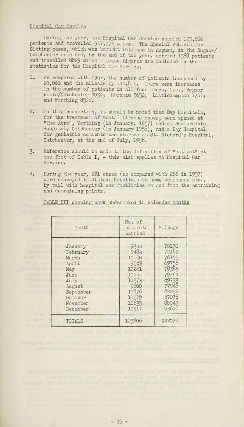 Hospital Car Service During the year, the Hospital Car Service carried 123,666 patients and travelled 947,073 miles. The Special Vehicle for Sitting cases, which was brought into use in August, in the Bognor/ Chichester area had, by the end of the year, carried 1368 patients and travelled 8829 miles - those figures are included in the .statistics for the Hospital Car Service. 1* As compared with 1957, the number of patients increased by 20,061 and the mileage by 144,811. There were increases in the number of patients in all four areas, i.e., Bognor Regis/Chichester 40345 Horsham 5652j Littlehampton 1767; and Worthing 8508. 2. In this connection, it should be noted that Day Hospitals, for the treatment of mental illness cases, were opened at The Acre, Worthing (in January, 1957) and at Summersdale Hospital, Chichester (in January 1958), and a Day Hospital for geriatric patients was started at St. Richard* s Hospital, Chichester, at the end of July, 1958* 3. Reference should be made to the definition of patient at the foot of Table I, - this also applies to Hospital Car Service, 4. During the year, 281 cases (as compared with 266 in 1957) were conveyed to distant hospitals or home addresses etc., by rail with hospital car facilities to and from the entraining and detraining points. TABLE III shewing work undertaken in calendar months Month No. of patients carried Mileage J anuary 9344 70170 February 9484 72189 March 10160 76155 April 9583 69756 May 10261 78385 June 10254 79764 July 11373 89733 August 9600 77948 September IO876 82252 October 11579 87078 November IO635 80043 December 10517 93600 TOTALS 123606 947073