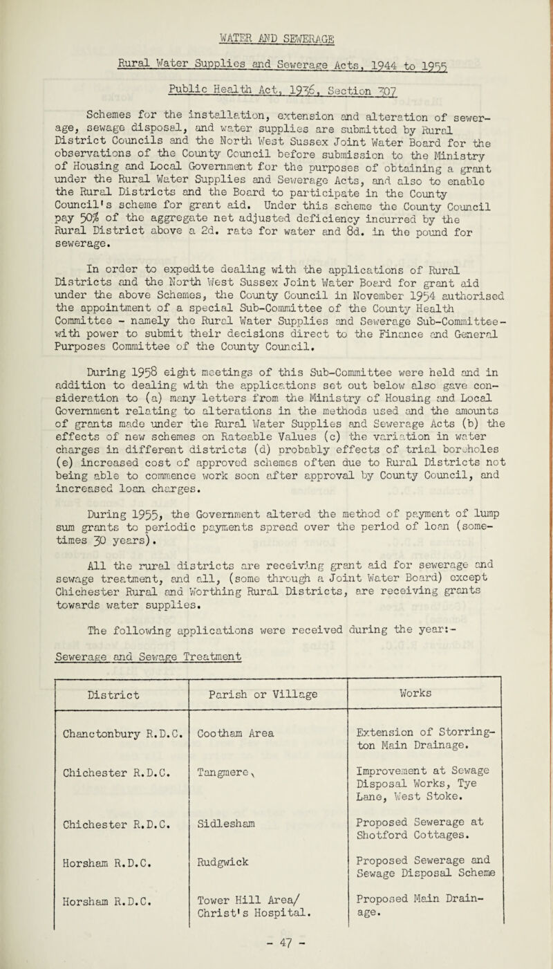 WATER AND SEWERAGE Rural Water Supplies and Sewerage Acts, 1944 to 19BS Public Healtli Act, 1976. Section 707 Schemes Tor the installation, extension and alteration of sewer¬ age, sewage disposal, and water supplies are submitted by Rural District Councils and the North West Sussex Joint Water Board for the observations of the County Council before submission to the Ministry of Housing and Local Government for the purposes of obtaining a grant under the Rural Water Supplies and Sewerage Acts, and also to enable the Rural Districts and the Board to participate in the County Council's scheme for grant aid. Under this scheme the County Council pay 50$ of the aggregate net adjusted deficiency incurred by the Rural District above a 2d. rate for water and 8d. in the pound for sewerage. In order to expedite dealing with -the applications of Rural Districts and the Worth West Sussex Joint Water Board for grant aid under the above Schemes, the County Council in November 1954 authorised the appointment of a special Sub-Committee of the County Health Committee - namely the Rural Water Supplies and Sewerage Sub-Committee- with power to submit their decisions direct to the Finance and General Purposes Committee of the County Council. During 195^ eight meetings of this Sub-Committee were held and in addition to dealing with the applications set out below also gave con¬ sideration to (a) many letters from the Ministry of Housing and Local Government relating to alterations in the methods used and the amounts of grants made under the Rural Water Supplies and Sewerage Acts (b) the effects of new schemes on Rateable Values (c) 'the variation in water charges in different districts (d) probably effects of trial boreholes (e) increased cost of approved schemes often due to Rural Districts not being able to commence work soon after approval by County Council, and increased loan charges. During 1955* the Government altered the method of payment of lump sum grants to periodic payments spread over the period of loan (some¬ times 30 years). All the rural districts are receiving grant aid for sewerage and sewage treatment, and all, (some through a Joint Water Board) except Chichester Rural and Worthing Rural Districts, are receiving grants towards water supplies. The following applications were received during the year:- Sewerage and Sewage Treatment District Parish or Village Works Chanctonbury R.D.C. Cootham Area Extension of Storring- ton Main Drainage. Chichester R.D.C. Tangmerev Improvement at Sewage Disposal Works, Tye Lane, West Stoke. Chichester R.D.C. Sidlesham Proposed Sewerage at Shotford Cottages. Horsham R.D.C. Rudgwick Proposed Sewerage and Sewage Disposal Scheme Horsham R.D.C. Tower Hill Area/ Christ's Hospital. Proposed Main Drain¬ age.