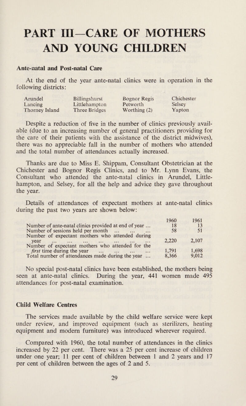 PART III—CARE OF MOTHERS AND YOUNG CHILDREN Ante-natal and Post-natal Care At the end of the year ante-natal clinics were in operation in the following districts: Arundel Billingshurst Bognor Regis Chichester Lancing Littlehampton Petworth Selsey Thorney Island Three Bridges Worthing (2) Yapton Despite a reduction of five in the number of clinics previously avail¬ able (due to an increasing number of general practitioners providing for the care of their patients with the assistance of the district midwives), there was no appreciable fall in the number of mothers who attended and the total number of attendances actually increased. Thanks are due to Miss E. Shippam, Consultant Obstetrician at the Chichester and Bognor Regis Clinics, and to Mr. Lynn Evans, the Consultant who attended the ante-natal clinics in Arundel, Little¬ hampton, and Selsey, for all the help and advice they gave throughout the year. Details of attendances of expectant mothers at ante-natal clinics during the past two years are shown below: I960 1961 Number of ante-natal clinics provided at end of year ... 18 13 Number of sessions held per month . 58 51 Number of expectant mothers who attended during year . 2,220 2,107 Number of expectant mothers who attended for the first time during the year . 1,791 1,698 Total number of attendances made during the year ... 8,366 9,012 No special post-natal clinics have been established, the mothers being seen at ante-natal clinics. During the year, 441 women made 495 attendances for post-natal examination. Child Welfare Centres The services made available by the child welfare service were kept under review, and improved equipment (such as sterilizers, heating equipment and modem furniture) was introduced wherever required. Compared with 1960, the total number of attendances in the clinics increased by 22 per cent. There was a 25 per cent increase of children under one year; 11 per cent of children between 1 and 2 years and 17 per cent of children between the ages of 2 and 5.