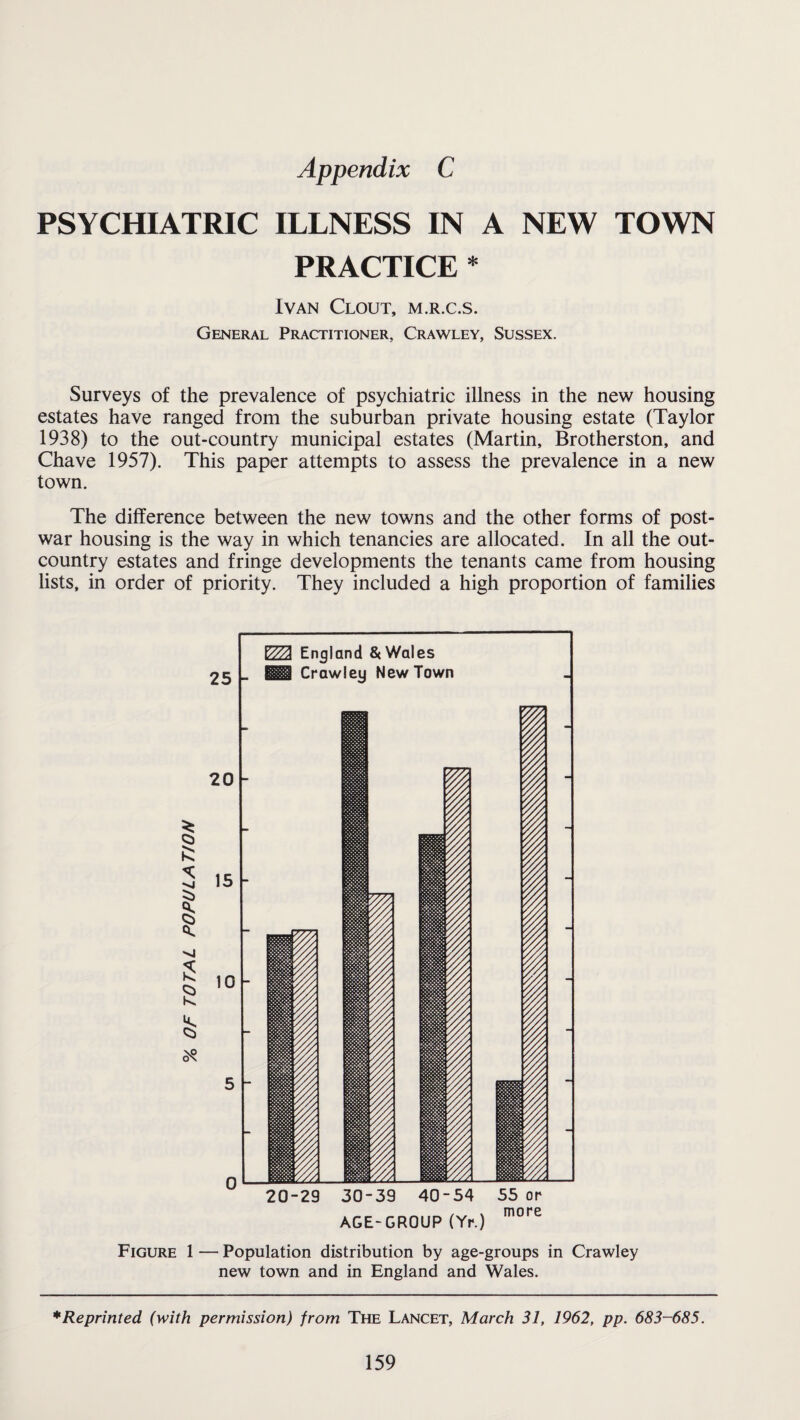 PSYCHIATRIC ILLNESS IN A NEW TOWN PRACTICE * Ivan Clout, m.r.c.s. General Practitioner, Crawley, Sussex. Surveys of the prevalence of psychiatric illness in the new housing estates have ranged from the suburban private housing estate (Taylor 1938) to the out-country municipal estates (Martin, Brotherston, and Chave 1957). This paper attempts to assess the prevalence in a new town. The difference between the new towns and the other forms of post¬ war housing is the way in which tenancies are allocated. In all the out- country estates and fringe developments the tenants came from housing lists, in order of priority. They included a high proportion of families £ 0) I -vj S 25 20 15 10 5 0 V/A England & Wales lUi Crawley New Town 20-29 30-39 40-54 AGE-GROUP (Yr.) 55 or more Figure 1 — Population distribution by age-groups in Crawley new town and in England and Wales. * Reprinted (with permission) from The Lancet, March 31, 1962, pp. 683-685.
