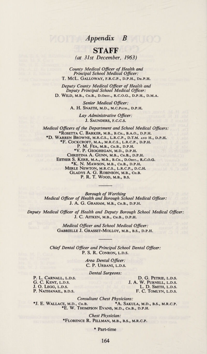 STAFF (at 31st December, 7965) County Medical Officer of Health and Principal School Medical Officer: T. McL. Galloway, f.r.c.p., d.p.h., dr.p.h. Deputy County Medical Officer of Health and Deputy Principal School Medical Officer: D. Wild, m.b., Ch.b., d.obst., r.c.o.g., d.p.h., d.m.a. Senior Medical Officer: A. H. SNAITH, M.D., M.C.Path., d.p.h. Lay Administrative Officer: J. Saunders, f.c.c.s. Medical Officers of the Department and School Medical Officers: ♦Rosetta C. Barker, m.b., b.ch., b.a.o., d.p.h. *D. Warren Browne, m.r.c.s., l.r.c.p., d.t.m. and h., d.p.h. *F. Cockcroft, m.a., m.r.c.s., l.r.c.p., d.p.h. P. M. Fea, m.b., Ch.B., d.p.h. *V. P. GEOGHEGAN, M.D., D.P.H. Christina A. Gunn, m.b., ch.b., d.p.h. Esther S. Kerr, m.a., m.b., b.ch., d.obst., r.c.o.g. *K. N. Mawson, m.b., Ch.B., d.p.h. Merle Newton, m.r.c.s., l.r.c.p., d.c.h. Gladys A. G. Robinson, m.b., ch.b. P. R. T. Wood, m.b., b.s. Borough of Worthing Medical Officer of Health and Borough School Medical Officer: J. A. G. Graham, m.b., Ch.b., d.p.h. Deputy Medical Officer of Health and Deputy Borough School Medical Officer: J. C. Aitken, m.b., Ch.B., d.p.h. Medical Officer and School Medical Officer: Gabrielle J. Grasset-Molloy, m.b., b.s., D.P.H. Chief Dental Officer and Principal School Dental Officer: P. S. R. Conron, L.D.S. Area Dental Officer: C. P. Urbani, l.d.s. P. L. Carnall, l.d.s. G. C. Kent, l.d.s. J. O. Legg, l.d.s. P. Nathanail, b.d.s. Dental Surgeons: D. G. Petrie, l.d.s. J. A. W. Purnell, l.d.s. L. D. Smith, l.d.s. F. C. Tomlyn, l.d.s. Consultant Chest Physicians: *J. E. Wallace, m.d., Ch.b. *A. Sakula, m.d., b.s., m.r.c.p. *E. W. Thompson Evans, m.d., ch.b., d.p.h. Chest Physician: ♦Florence R. Pillman, m.b., b.s., m.r.c.p. * Part-time