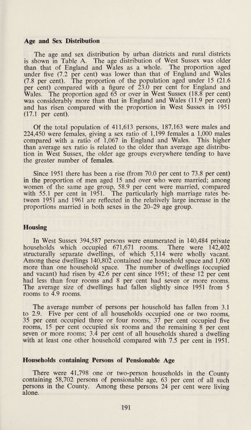 Age and Sex Distribution The age and sex distribution by urban districts and rural districts is shown in Table A. The age distribution of West Sussex was older than that of England and Wales as a whole. The proportion aged under five (7.2 per cent) was lower than that of England and Wales (7.8 per cent). The proportion of the population aged under 15 (21.6 per cent) compared with a figure of 23.0 per cent for England and Wales. The proportion aged 65 or over in West Sussex (18.8 per cent) was considerably more than that in England and Wales (11.9 per cent) and has risen compared with the proportion in West Sussex in 1951 (17.1 per cent). Of the total population of 411,613 persons, 187,163 were males and 224,450 were females, giving a sex ratio of 1,199 females a 1,000 males compared with a ratio of 1,067 in England and Wales. This higher than average sex ratio is related to the older than average age distribu¬ tion in West Sussex, the older age groups everywhere tending to have the greater number of females. Since 1951 there has been a rise (from 70.0 per cent to 73.8 per cent) in the proportion of men aged 15 and over who were married; among women of the same age group, 58.9 per cent were married, compared with 55.1 per cent in 1951. The particularly high marriage rates be¬ tween 1951 and 1961 are reflected in the relatively large increase in the proportions married in both sexes in the 20-29 age group. Housing In West Sussex 394,587 persons were enumerated in 140,484 private households which occupied 671,671 rooms. There were 142,402 structurally separate dwellings, of which 5,114 were wholly vacant. Among these dwellings 140,802 contained one household space and 1,600 more than one household space. The number of dwellings (occupied and vacant) had risen by 42.6 per cent since 1951; of these 12 per cent had less than four rooms and 8 per cent had seven or more rooms. The average size of dwellings had fallen slightly since 1951 from 5 rooms to 4.9 rooms. The average number of persons per household has fallen from 3.1 to 2.9. Five per cent of all households occupied one or two rooms, 35 per cent occupied three or four rooms, 37 per cent occupied five rooms, 15 per cent occupied six rooms and the remaining 8 per cent seven or more rooms; 3.4 per cent of all households shared a dwelling with at least one other household compared with 7.5 per cent in 1951. Households containing Persons of Pensionable Age There were 41,798 one or two-person households in the County containing 58,702 persons of pensionable age, 63 per cent of all such persons in the County. Among these persons 24 per cent were living alone.