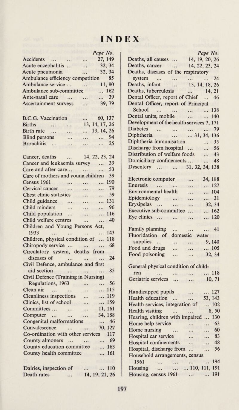 INDEX Page No. Accidents . 27, 149 Acute encephalitis. 32, 34 Acute pneumonia ... 32,34 Ambulance efficiency competition 85 Ambulance service. 11, 80 Ambulance sub-committee ... 162 Ante-natal care Ascertainment surveys ... 39 39, 79 B.C.G. Vaccination Births Birth rate Blind persons Bronchitis ... 60, 137 13, 14, 17, 26 ... 13, 14, 26 . 94 . 25 Cancer, deaths ... 14, 22, 23, 24 Cancer and leukaemia survey ... 39 Care and after care. Care of mothers and young children Census 1961 Cervical cancer . Chest clinic statistics . Child guidance . Child minders . Child population . Child welfare centres . Children and Young Persons Act, 1933 i x fc/ •/ ••• ••• ••• ••• Children, physical condition of ... Chiropody service. Circulatory system, deaths from diseases of . Civil Defence, ambulance and first aid section . Civil Defence (Training in Nursing) Regulations, 1963 . Clean air Cleanliness inspections . Clinics, list of school . Committees. Computer . Congenital malformations Convalescence . Co-ordination with other services 117 County almoners.69 County education committee ... 163 County health committee ... 161 53 39 190 79 59 131 96 116 40 143 118 68 24 85 ... 56 ... 115 ... 119 ... 159 11, 161 34, 188 ... 46 70, 127 Dairies, inspection of Death rates ... ... 11 14, 19, 21,2 Page No. Deaths, all causes ... 14, 19, 20, 26 Deaths, cancer ... 14, 22, 23, 24 Deaths, diseases of the respiratory system .24 Deaths, infant ... 13, 14, 18, 26 Deaths, tuberculosis ... 14,21 Dental Officer, report of Chief ... 46 Dental Officer, report of Principal School .138 Dental units, mobile .140 Development of the health services 7, 171 Diabetes .79 Diphtheria .31, 34, 136 Diphtheria immunisation ... 35 Discharge from hospital . 56 Distribution of welfare foods ... 43 Domiciliary confinements. 48 Dysentery . 31, 32, 34, 138 Electronic computer Enuresis . Environmental health Epidemiology . Erysipelas . Executive sub-committee ... Eye clinics. 34, 188 ... 127 ... 104 ... 31 32, 34 ... 162 ... 120 Family planning .41 Fluoridation of domestic water supplies . 9, 140 Food and drugs .105 Food poisoning . 32, 34 General physical condition of child¬ ren .118 Geriatric services . 10, 71 Handicapped pupils Health education . Health services, integration of Health visiting . Hearing, children with impaired Home help service Home nursing . Hospital car service Hospital confinements Hospital, discharge from ... Household arrangements, census ... 127 53, 143 ... 102 8, 50 ... 130 ... 63 ... 60 ... 83 ... 48 ... 56 1961 .194 Housing .110, 111, 191 Housing, census 1961 .191