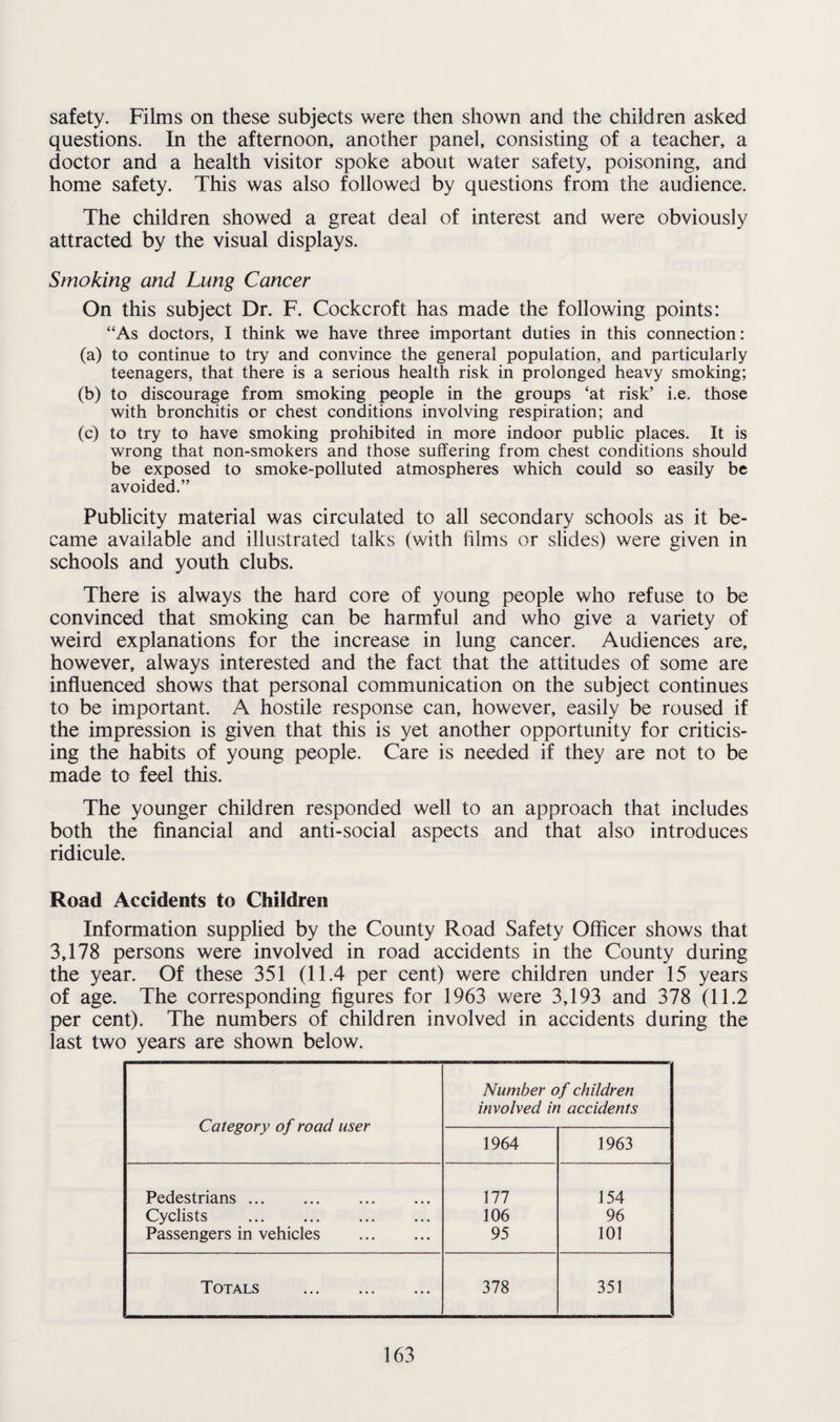 safety. Films on these subjects were then shown and the children asked questions. In the afternoon, another panel, consisting of a teacher, a doctor and a health visitor spoke about water safety, poisoning, and home safety. This was also followed by questions from the audience. The children showed a great deal of interest and were obviously attracted by the visual displays. Smoking and Lung Cancer On this subject Dr. F. Cockcroft has made the following points: “As doctors, I think we have three important duties in this connection: (a) to continue to try and convince the general population, and particularly teenagers, that there is a serious health risk in prolonged heavy smoking; (b) to discourage from smoking people in the groups ‘at risk’ i.e. those with bronchitis or chest conditions involving respiration; and (c) to try to have smoking prohibited in more indoor public places. It is wrong that non-smokers and those suffering from chest conditions should be exposed to smoke-polluted atmospheres which could so easily be avoided.” Publicity material was circulated to all secondary schools as it be¬ came available and illustrated talks (with films or slides) were given in schools and youth clubs. There is always the hard core of young people who refuse to be convinced that smoking can be harmful and who give a variety of weird explanations for the increase in lung cancer. Audiences are, however, always interested and the fact that the attitudes of some are influenced shows that personal communication on the subject continues to be important. A hostile response can, however, easily be roused if the impression is given that this is yet another opportunity for criticis¬ ing the habits of young people. Care is needed if they are not to be made to feel this. The younger children responded well to an approach that includes both the financial and anti-social aspects and that also introduces ridicule. Road Accidents to Children Information supplied by the County Road Safety Officer shows that 3,178 persons were involved in road accidents in the County during the year. Of these 351 (11.4 per cent) were children under 15 years of age. The corresponding figures for 1963 were 3,193 and 378 (11.2 per cent). The numbers of children involved in accidents during the last two years are shown below. Category of road user Number of children involved in accidents 1964 1963 Pedestrians. 177 154 Cyclists . 106 96 Passengers in vehicles . 95 101 Totals . 378 351