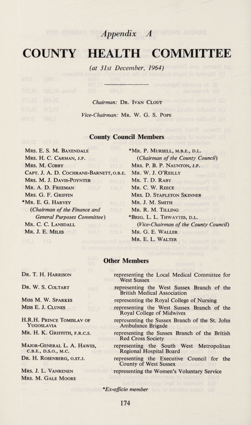 COUNTY HEALTH COMMITTEE (at 31st December, 1964) Chairman: Dr. Ivan Clout Vice-Chairman: Mr. W. G. S. Pope County Council Members Mrs. E. S. M. Baxendale Mrs. H. C. Carman, j.p. Mrs. M. Cobby Capt. J. A. D. Cochrane-Barnett,o.b.e. Mrs. M. J. Davis-Poynter Mr. A. D. Freeman Mrs. G. F. Griffin *Mr. E. G. Harvey (Chairman of the Finance and General Purposes Committee) Mr. C. C. Lansdall Mr. J. E. Miles *Mr. P. MuRSELL, M.B.E., D.L. (<Chairman of the County Council) Mrs. P. B. P. Naunton, j.p. Mr. W. J. O’Reilly Mr. T. D. Raby Mr. C. W. Reece Mrs. D. Stapleton Skinner Mr. J. M. Smith Mr. R. M. Tilling *Brig. L. L. Thwaytes, d.l. (Vice-Chairman of the County Council) Mr. G. E. Waller Mr. E. L. Walter Other Members Dr. T. H. Harrison Dr. W. S. Coltart Miss M. W. Sparkes Miss E. J. Clunes H.R.H. Prince Tomislav of Yugoslavia Mr. H. K. Griffith, f.r.c.s. Major-General L. A. Hawes, C.B.E., D.S.O., M.C. Dr. H. Rosenberg, o.st.j. Mrs. J. L. Vanrenen Mrs. M. Gale Moore representing the Local Medical Committee for West Sussex representing the West Sussex Branch of the British Medical Association representing the Royal College of Nursing representing the West Sussex Branch of the Royal College of Midwives representing the Sussex Branch of the St. John Ambulance Brigade representing the Sussex Branch of the British Red Cross Society representing the South West Metropolitan Regional Hospital Board representing the Executive Council for the County of West Sussex representing the Women’s Voluntary Service *Ex-officio member