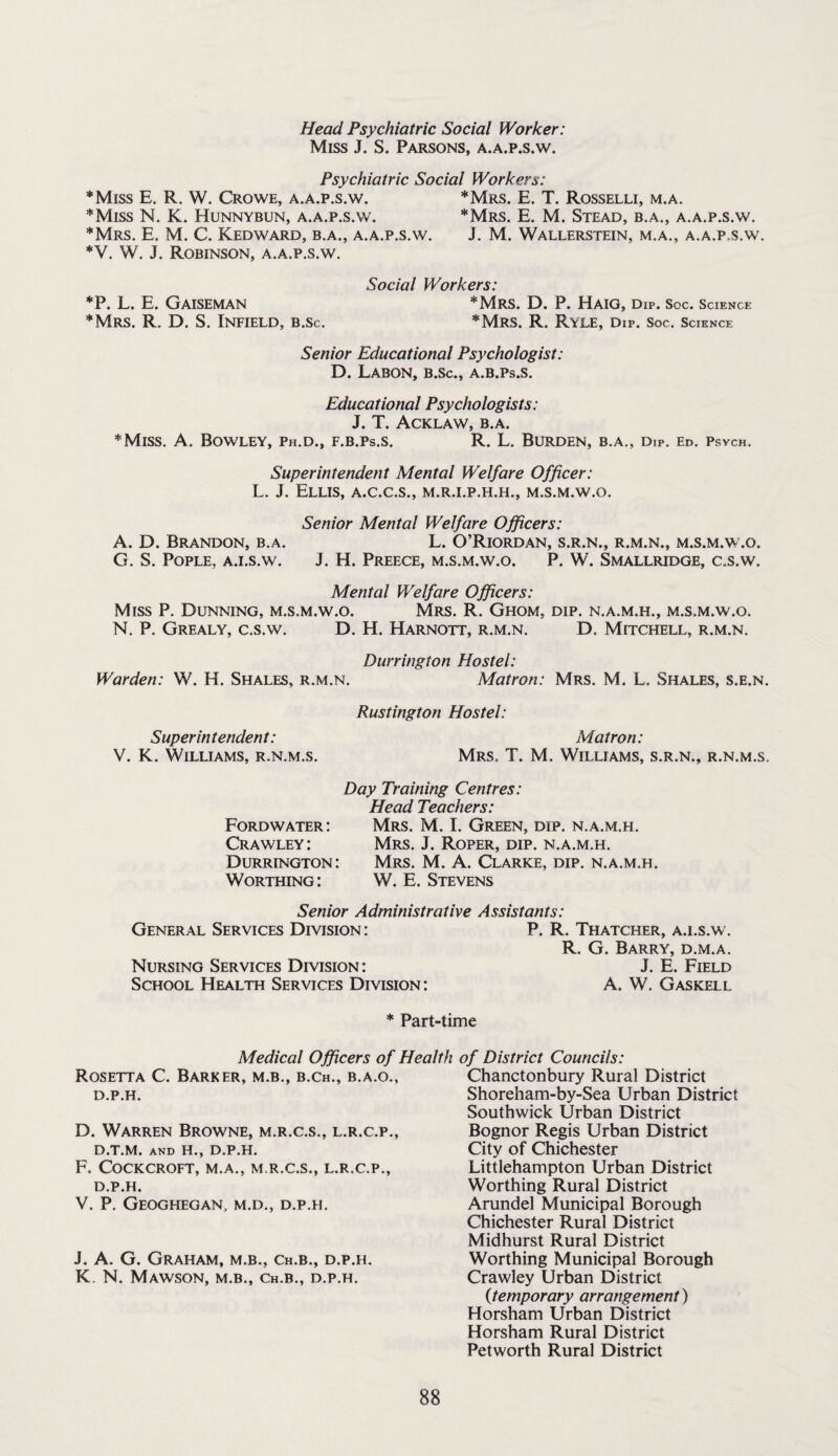Head Psychiatric Social Worker: Miss J. S. Parsons, a.a.p.s.w. Psychiatric Social Workers: *Miss E. R. W. Crowe, a.a.p.s.w. *Mrs. E. T. Rosselli, m.a. *Miss N. K. Hunnybun, a.a.p.s.w. *Mrs. E. M. Stead, b.a., a.a.p.s.w. *MrS. E. M. C. KeDWARD, B.A., A.A.P.S.W. J. M. WALLERSTEIN, M.A., A.A.P.S.W. *V. W. J. Robinson, a.a.p.s.w. Social Workers: *P. L. E. Gaiseman *Mrs. D. P. Haig, dip. Soc. Science *Mrs. R. D. S. Infield, b.sc. *Mrs. R. Ryle, dip. soc. Science Senior Educational Psychologist: D. LaBON, B.Sc., A.B.PS.S. Educational Psychologists: J. T. Acklaw, B.A. *Miss. A. Bowley, ph.d., f.b.ps.s. R. L. Burden, b.a., dip. ed. psych. Superintendent Mental Welfare Officer: L. J. Ellis, a.c.c.s., m.r.i.p.h.h., m.s.m.w.o. Senior Mental Welfare Officers: A. D. Brandon, b.a. L. O’Riordan, s.r.n., r.m.n., m.s.m.w.o. G. S. PoPLE, A.i.s.w. J. H. Preece, m.s.m.w.o. P. W. Smallridge, c.s.w. Mental Welfare Officers: Miss P. Dunning, m.s.m.w.o. Mrs. R. Ghom, dip. n.a.m.h., m.s.m.w.o. N. P. Grealy, c.s.w. D. H. Harnott, r.m.n. D. Mitchell, r.m.n. Durrington Hostel: Warden: W. H. Shales, r.m.n. Matron: Mrs. M. L. Shales, s.e.n. Rustington Hostel: Superintendent: Matron: V. K. Williams, r.n.m.s. Mrs. T. M. Williams, s.r.n., r.n.m.s. Day Training Centres: Head Teachers: Ford WATER: Crawley : Durrington : Worthing : Mrs. M. I. Green, dip. n.a.m.h. Mrs. j. Roper, dip. n.a.m.h. Mrs. M. a. Clarke, dip. n.a.m.h. W. E. Stevens Senior Administrative Assistants: General Services Division; P. R. Thatcher, a.i.s.w. R. G. Barry, d.m.a. Nursing Services Division: J. E. Field School Health Services Division : A. W. Gaskell * Part-time Medical Officers of Health of District Councils: Rosetta C. Barker, m.b., b.ch., b.a.o., D.P.H. D. Warren Browne, m.r.c.s., l.r.c.p. D.T.M. AND H., D.P.H. F. Cockcroft, m.a., m.r.c.s., l.r.c.p., D.P.H. V. P. GEOGHEGAN, M.D., D.P.H. J. A. G. Graham, m.b., ch.b., d.p.h. K. N. Mawson, m.b., Ch.b., d.p.h. Chanctonbury Rural District Shoreham-by-Sea Urban District Southwick Urban District Bognor Regis Urban District City of Chichester Littlehampton Urban District Worthing Rural District Arundel Municipal Borough Chichester Rural District Midhurst Rural District Worthing Municipal Borough Crawley Urban District {temporary arrangement) Horsham Urban District Horsham Rural District Petworth Rural District