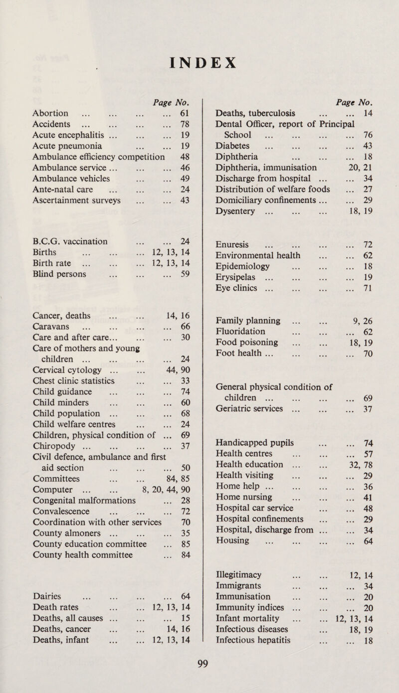 INDEX Page No. Abortion . 61 Accidents . 78 Acute encephalitis. 19 Acute pneumonia . 19 Ambulance efficiency competition 48 Ambulance service. 46 Ambulance vehicles . 49 Ante-natal care . 24 Ascertainment surveys . 43 B.C.G. vaccination . 24 Births . ... 12, 13, 14 Birth rate . ... 12, 13, 14 Blind persons 59 Cancer, deaths . 14, 16 Caravans . • • * 66 Care and after care. • • • 30 Care of mothers and young children. • • • 24 Cervical cytology . 44, 90 Chest clinic statistics • •« 33 Child guidance . • • • 74 Child minders . • • • 60 Child population . • • • 68 Child welfare centres •«• 24 Children, physical condition of • • • 69 Chiropody. • • • 37 Civil defence, ambulance and first aid section . • • • 50 Committees . 84, 85 Computer . 8, 20. ,44, 90 Congenital malformations • • • 28 Convalescence . • • • 72 Coordination with other services 70 County almoners . • • • 35 Coxinty education committee • • • 85 County health committee « • • 84 Dairies . . 64 Death rates ... 12, 13, 14 Deaths, all causes ... . 15 Deaths, cancer 14, 16 Deaths, infant ... 12, 13, 14 Page No. Deaths, tuberculosis . 14 Dental Officer, report of Principal School .76 Diabetes .43 Diphtheria 18 Diphtheria, immunisation 20, 21 Discharge from hospital . 34 Distribution of welfare foods ... 27 Domiciliary confinements. 29 Dysentery . 18, 19 Enuresis .72 Environmental health . 62 Epidemiology . 18 Erysipelas. 19 Eye clinics.71 Family planning . 9, 26 Fluoridation .62 Food poisoning . 18, 19 Foot health.70 General physical condition of children.69 Geriatric services. 37 Handicapped pupils . 74 Health centres . 57 Health education . 32, 78 Health visiting . 29 Home help.36 Home nursing . 41 Hospital car service . 48 Hospital confinements . 29 Hospital, discharge from. 34 Housing .64 Illegitimacy 12, 14 Immigrants 34 Immunisation . 20 Immunity indices.20 Infant mortality .12, 13, 14 Infectious diseases ... 18, 19 Infectious hepatitis . 18