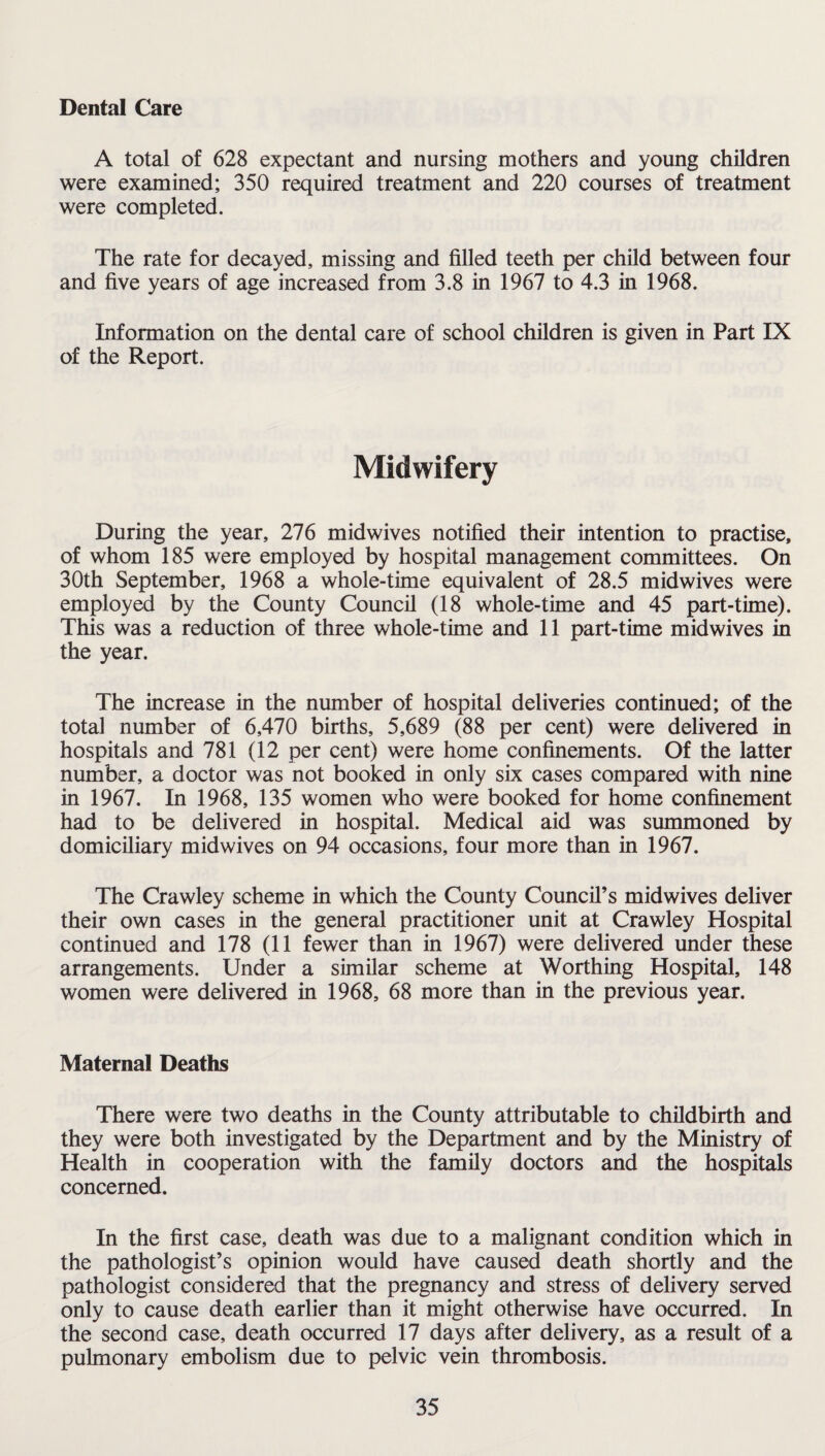 Dental Care A total of 628 expectant and nursing mothers and young children were examined; 350 required treatment and 220 courses of treatment were completed. The rate for decayed, missing and filled teeth per child between four and five years of age increased from 3.8 in 1967 to 4.3 in 1968. Information on the dental care of school children is given in Part IX of the Report. Midwifery During the year, 276 mid wives notified their intention to practise, of whom 185 were employed by hospital management committees. On 30th September, 1968 a whole-time equivalent of 28.5 midwives were employed by the County Council (18 whole-time and 45 part-time). This was a reduction of three whole-time and 11 part-time midwives in the year. The increase in the number of hospital deliveries continued; of the total number of 6,470 births, 5,689 (88 per cent) were delivered in hospitals and 781 (12 per cent) were home confinements. Of the latter number, a doctor was not booked in only six cases compared with nine in 1967. In 1968, 135 women who were booked for home confinement had to be delivered in hospital. Medical aid was summoned by domiciliary midwives on 94 occasions, four more than in 1967. The Crawley scheme in which the County Council’s midwives deliver their own cases in the general practitioner unit at Crawley Hospital continued and 178 (11 fewer than in 1967) were delivered under these arrangements. Under a similar scheme at Worthing Hospital, 148 women were delivered in 1968, 68 more than in the previous year. Maternal Deaths There were two deaths in the County attributable to childbirth and they were both investigated by the Department and by the Ministry of Health in cooperation with the family doctors and the hospitals concerned. In the first case, death was due to a malignant condition which in the pathologist’s opinion would have caused death shortly and the pathologist considered that the pregnancy and stress of delivery served only to cause death earlier than it might otherwise have occurred. In the second case, death occurred 17 days after delivery, as a result of a pulmonary embolism due to pelvic vein thrombosis.