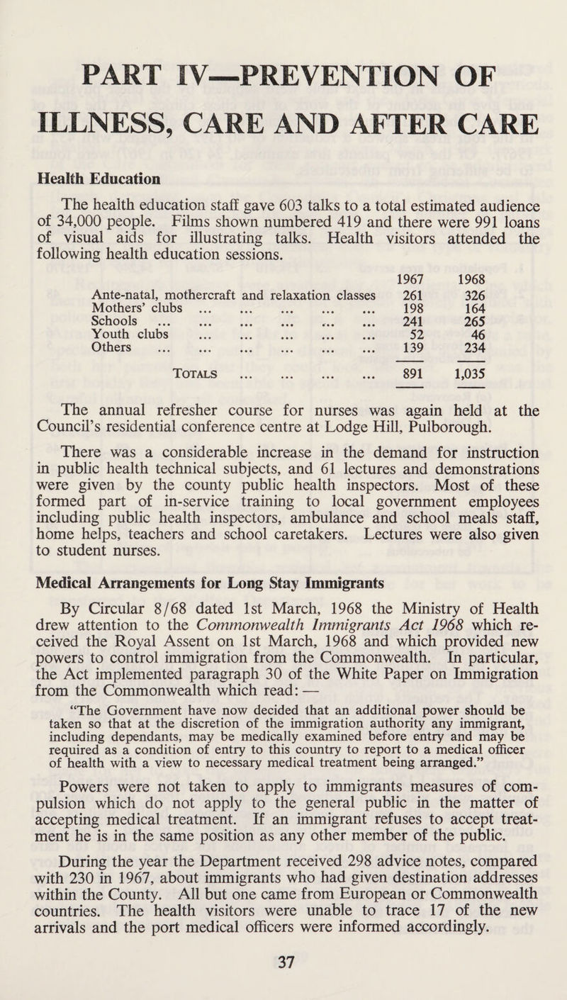 PART IV—PREVENTION OF ILLNESS, CARE AND AFTER CARE Health Education The health education staff gave 603 talks to a total estimated audience of 34,000 people. Films shown numbered 419 and there were 991 loans of visual aids for illustrating talks. Health visitors attended the following health education sessions. 1967 1968 Ante-natal, mothercraft and relaxation classes 261 326 Mothers’ clubs • •• • • • ••• ••• 198 164 Schools . ••• ••• ••• ••• 241 265 Youth clubs • • • • • * ••• ••• 52 46 Others . • •• ••• • • • ••• 139 234 Totals • • • ••• ••• ••• 891 1,035 annual refresher course for nurses was again held at the Council’s residential conference centre at Lodge Hill, Pulborough. There was a considerable increase in the demand for instruction in public health technical subjects, and 61 lectures and demonstrations were given by the county public health inspectors. Most of these formed part of in-service training to local government employees including public health inspectors, ambulance and school meals staff, home helps, teachers and school caretakers. Lectures were also given to student nurses. Medical Arrangements for Long Stay Immigrants By Circular 8/68 dated 1st March, 1968 the Ministry of Health drew attention to the Commonwealth Immigrants Act 1968 which re¬ ceived the Royal Assent on 1st March, 1968 and which provided new powers to control immigration from the Commonwealth. In particular, the Act implemented paragraph 30 of the White Paper on Immigration from the Commonwealth which read: — “The Government have now decided that an additional power should be taken so that at the discretion of the immigration authority any immigrant, including dependants, may be medically examined before entry and may be required as a condition of entry to this country to report to a medical officer of health with a view to necessary medical treatment being arranged.” Powers were not taken to apply to immigrants measures of com¬ pulsion which do not apply to the general public in the matter of accepting medical treatment. If an immigrant refuses to accept treat¬ ment he is in the same position as any other member of the public. During the year the Department received 298 advice notes, compared with 230 in 1967, about immigrants who had given destination addresses within the County. All but one came from European or Commonwealth countries. The health visitors were unable to trace 17 of the new arrivals and the port medical officers were informed accordingly.