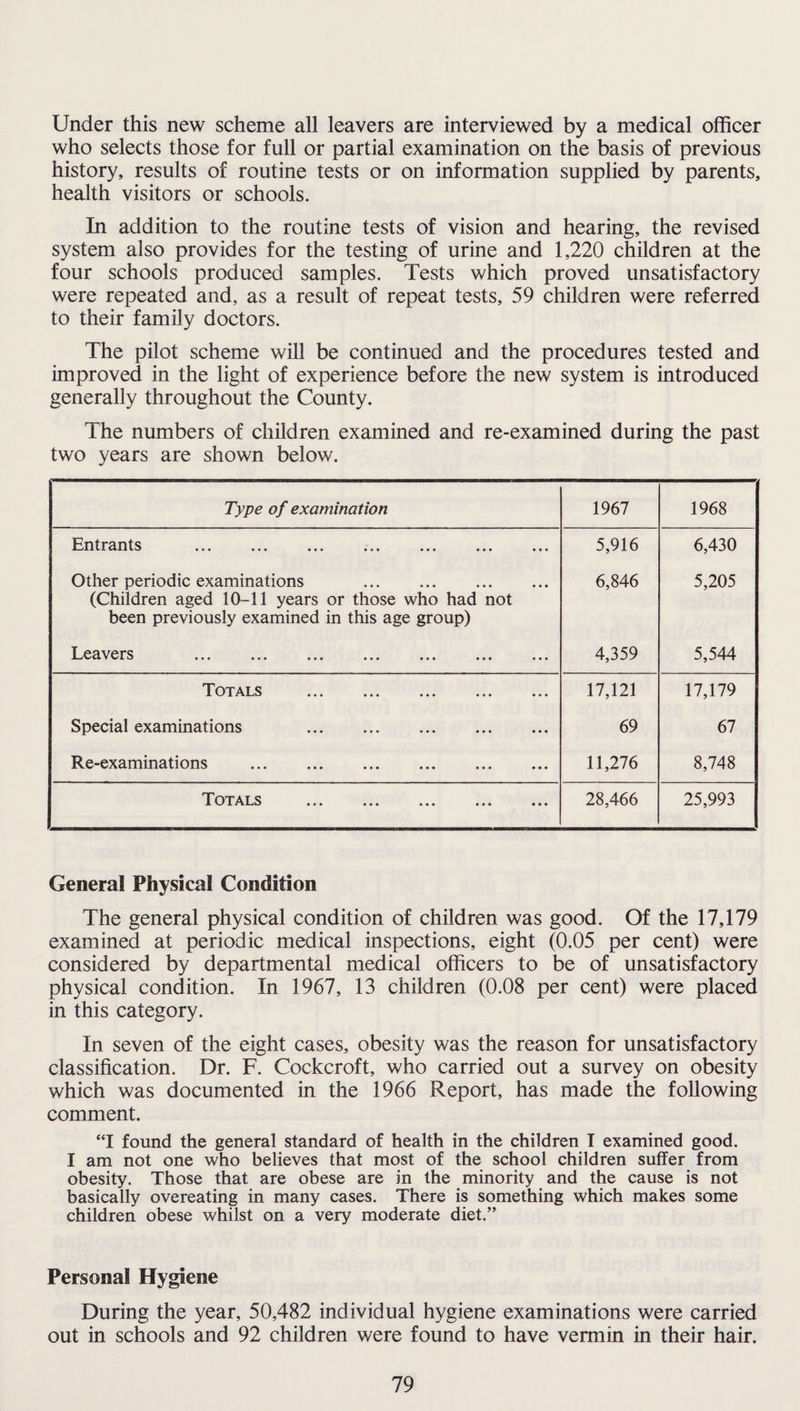 Under this new scheme all leavers are interviewed by a medical officer who selects those for full or partial examination on the basis of previous history, results of routine tests or on information supplied by parents, health visitors or schools. In addition to the routine tests of vision and hearing, the revised system also provides for the testing of urine and 1,220 children at the four schools produced samples. Tests which proved unsatisfactory were repeated and, as a result of repeat tests, 59 children were referred to their family doctors. The pilot scheme will be continued and the procedures tested and improved in the light of experience before the new system is introduced generally throughout the County. The numbers of children examined and re-examined during the past two years are shown below. Type of examination 1967 1968 Entrants »«• ••• * • • • • • • • • ••• • • • 5,916 6,430 Other periodic examinations . (Children aged 10-11 years or those who had not been previously examined in this age group) 6,846 5,205 Lcciv ers »»• • • • • • • • *» »*» • • • 4,359 5,544 Totals ... ... ... ... ... 17,121 17,179 Special examinations . 69 67 Re-examinations . 11,276 8,748 Totals 28,466 25,993 General Physical Condition The general physical condition of children was good. Of the 17,179 examined at periodic medical inspections, eight (0.05 per cent) were considered by departmental medical officers to be of unsatisfactory physical condition. In 1967, 13 children (0.08 per cent) were placed in this category. In seven of the eight cases, obesity was the reason for unsatisfactory classification. Dr. F. Cockcroft, who carried out a survey on obesity which was documented in the 1966 Report, has made the following comment. “I found the general standard of health in the children I examined good. I am not one who believes that most of the school children suffer from obesity. Those that are obese are in the minority and the cause is not basically overeating in many cases. There is something which makes some children obese whilst on a very moderate diet.” Personal Hygiene During the year, 50,482 individual hygiene examinations were carried out in schools and 92 children were found to have vermin in their hair.