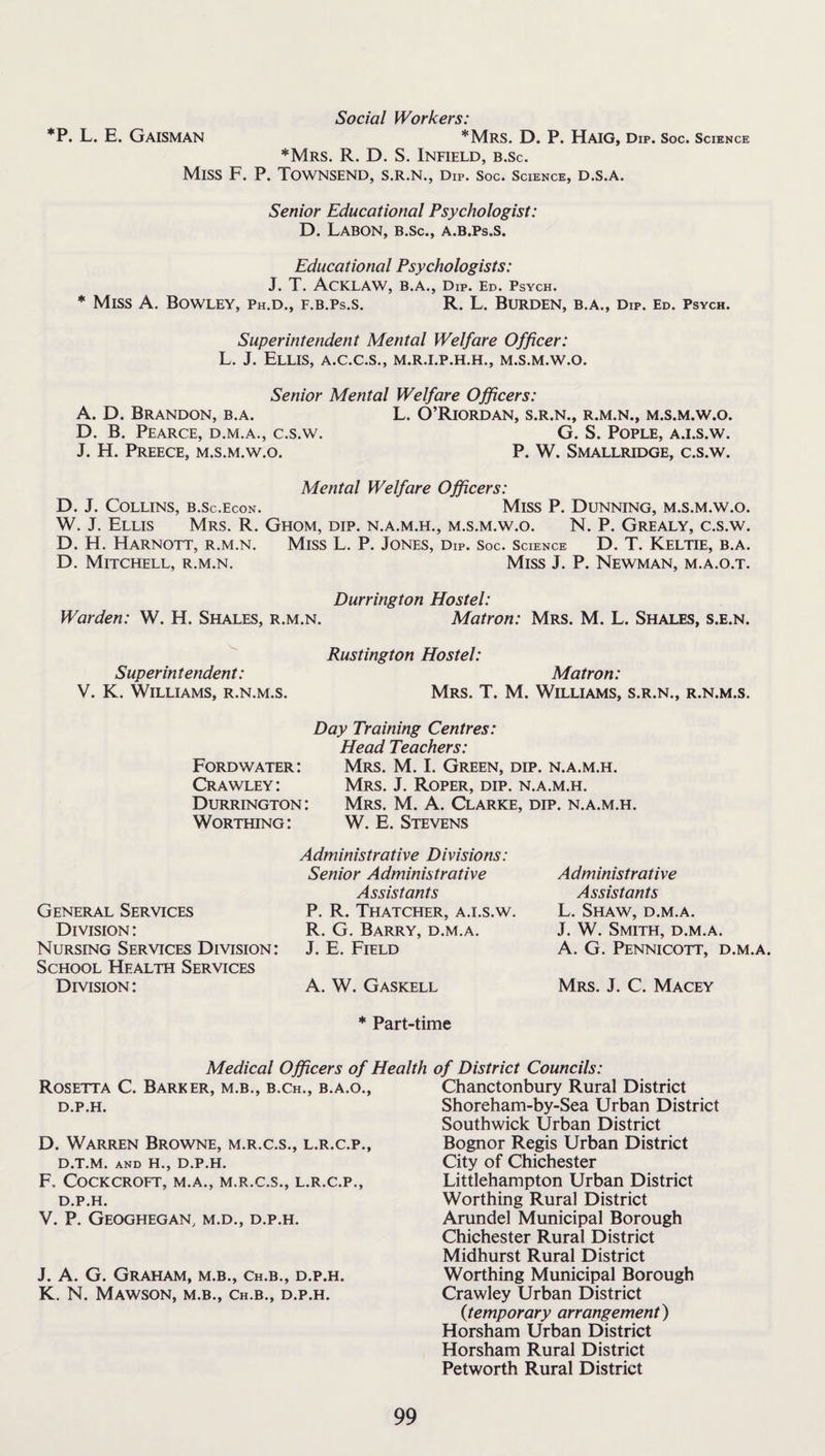 Social Workers: *P. L. E. Gaisman *Mrs. D. P. Haig, dip. soc. science *Mrs. R. D. S. Infield, b.Sc. Miss F. P. Townsend, s.r.n., dip. soc. Science, d.s.a. Senior Educational Psychologist: D. Labon, B.Sc., A.B.Ps.S. Educational Psychologists: J. T. AcKLAW, B.A., Dip. Ed. Psych. * Miss A. Bowley, ph.d., f.b.ps.s. R. L. Burden, b.a., Dip. Ed. psych. Superintendent Mental Welfare Officer: L. J. Ellis, a.c.c.s., m.r.i.p.h.h., m.s.m.w.o. Senior Mental Welfare Officers: A. D. Brandon, b.a. L. O’Riordan, s.r.n., r.m.n., m.s.m.w.o. D. B. Pearce, d.m.a., c.s.w. G. S. Pople, a.i.s.w. J. H. Preece, m.s.m.w.o. P. W. Smallridge, c.s.w. Mental Welfare Officers: D. J. Collins, b.Sc.econ. Miss P. Dunning, m.s.m.w.o. W. J. Ellis Mrs. R. Ghom, dip. n.a.m.h., m.s.m.w.o. N. P. Grealy, c.s.w. D. H. HARNOTT, R.m.n. Miss L. P. Jones, Dip. Soc. Science D. T. Keltie, b.a. D. Mitchell, r.m.n. Miss J. P. Newman, m.a.o.t. Durrington Hostel: Warden: W. H. Shales, r.m.n. Matron: Mrs. M. L. Shales, s.e.n. Superintendent: V. K. Williams, r.n.m.s. Rustington Hostel: Matron: Mrs. T. M. Williams, s.r.n., r.n.m.s. Day Training Centres: Head Teachers: Ford water: Mrs. M. I. Green, dip. n.a.m.h. Crawley: Mrs. J. Roper, dip. n.a.m.h. Durrington: Mrs. M. A. Clarke, dip. n.a.m.h. Worthing : General Services Division : Nursing Services Division: School Health Services Division: W. E. Stevens Administrative Divisions: Senior Administrative Assistants P. R. Thatcher, a.i.s.w. R. G. Barry, d.m.a. J. E. Field A. W. Gaskell * Part-time Administrative Assistants L. Shaw, d.m.a. J. W. Smith, d.m.a. A. G. Pennicott, d.m.a. Mrs. J. C. Macey Medical Officers of Health of District Councils: Rosetta C. Barker, m.b., b.ch., b.a.o., D.P.H. D. Warren Browne, m.r.c.s., l.r.c.p., D.T.M. and H., D.P.H. F. Cockcroft, m.a., m.r.c.s., l.r.c.p., D.P.H. V. P. GEOGHEGAN, M.D., D.P.H. J. A. G. Graham, m.b., Ch.b., d.p.h. K. N. Mawson, m.b., Ch.B., d.p.h. Chanctonbury Rural District Shoreham-by-Sea Urban District Southwick Urban District Bognor Regis Urban District City of Chichester Littlehampton Urban District Worthing Rural District Arundel Municipal Borough Chichester Rural District Midhurst Rural District Worthing Municipal Borough Crawley Urban District {temporary arrangement) Horsham Urban District Horsham Rural District Petworth Rural District