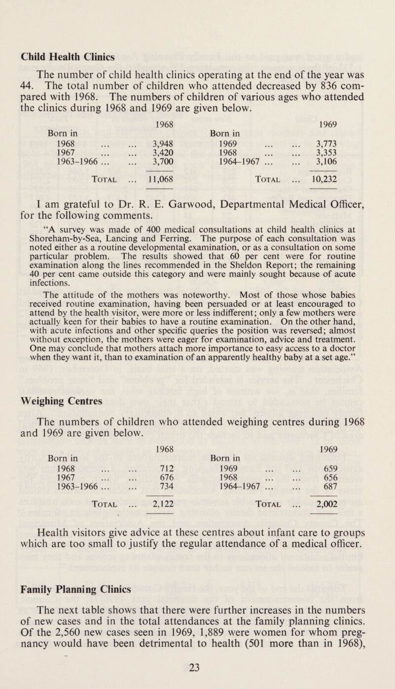 Child Health Clinics The number of child health clinics operating at the end of the year was 44. The total number of children who attended decreased by 836 com- pared with 1968. The numbers of children of various ages who attended the clinics during 1968 and 1969 are given below. 1968 1969 Bora in Born in 1968 . 3,948 1969 . 3,773 1967 . 3,420 1968 . 3,353 1963-1966 . 3,700 1964-1967 . 3,106 Total ... 11,068 Total 10,232 I am grateful to Dr. R. E. Garwood, Departmental Medical Officer, for the following comments. “A survey was made of 400 medical consultations at child health clinics at Shoreham-by-Sea, Lancing and Ferring. The purpose of each consultation was noted either as a routine developmental examination, or as a consultation on some particular problem. The results showed that 60 per cent were for routine examination along the lines recommended in the Sheldon Report; the remaining 40 per cent came outside this category and were mainly sought because of acute infections. The attitude of the mothers was noteworthy. Most of those whose babies received routine examination, having been persuaded or at least encouraged to attend by the health visitor, were more or less indifferent; only a few mothers were actually keen for their babies to have a routine examination. On the other hand, with acute infections and other specific queries the position was reversed; almost without exception, the mothers were eager for examination, advice and treatment. One may conclude that mothers attach more importance to easy access to a doctor when they want it, than to examination of an apparently healthy baby at a set age.” Weighing Centres The numbers of children who attended weighing centres during 1968 and 1969 are given below. Born in 1968 Born in 1969 1968 . 712 1969 . 659 1967 . 676 1968 . 656 1963-1966 . 734 1964-1967 . 687 Total 2,122 Total ... 2,002 Health visitors give advice at these centres about infant care to groups which are too small to justify the regular attendance of a medical officer. Family Planning Clinics The next table shows that there were further increases in the numbers of new cases and in the total attendances at the family planning clinics. Of the 2,560 new cases seen in 1969, 1,889 were women for whom preg¬ nancy would have been detrimental to health (501 more than in 1968),