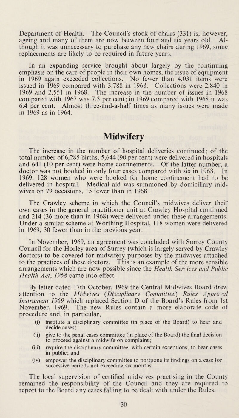Department of Health. The Council’s stock of chairs (331) is, however, ageing and many of them are now between four and six years old. Al¬ though it was unnecessary to purchase any new chairs during 1969, some replacements are likely to be required in future years. In an expanding service brought about largely by the continuing emphasis on the care of people in their own homes, the issue of equipment in 1969 again exceeded collections. No fewer than 4,031 items were issued in 1969 compared with 3,788 in 1968. Collections were 2,840 in 1969 and 2,551 in 1968. The increase in the number of issues in 1968 compared with 1967 was 7.3 per cent; in 1969 compared with 1968 it was 6.4 per cent. Almost three-and-a-half times as many issues were made in 1969 as in 1964. Midwifery The increase in the number of hospital deliveries continued; of the total number of 6,285 births, 5,644 (90 per cent) were delivered in hospitals and 641 (10 per cent) were home confinements. Of the latter number, a doctor was not booked in only four cases compared with six in 1968. In 1969, 128 women who were booked for home confinement had to be delivered in hospital. Medical aid was summoned by domiciliary mid¬ wives on 79 occasions, 15 fewer than in 1968. The Crawley scheme in which the Council’s midwives deliver their own cases in the general practitioner unit at Crawley Hospital continued and 214 (36 more than in 1968) were delivered under these arrangements. Under a similar scheme at Worthing Hospital, 118 women were delivered in 1969, 30 fewer than in the previous year. In November, 1969, an agreement was concluded with Surrey County Council for the Horley area of Surrey (which is largely served by Crawley doctors) to be covered for midwifery purposes by the midwives attached to the practices of these doctors. This is an example of the more sensible arrangements which are now possible since the Health Services and Public Health Act, 1968 came into effect. By letter dated 17th October, 1969 the Central Midwives Board drew attention to the Midwives {Disciplinary Committee) Rules Approval Instrument 1969 which replaced Section D of the Board’s Rules from 1st November, 1969. The new Rules contain a more elaborate code of procedure and, in particular, (i) institute a disciplinary committee (in place of the Board) to hear and decide cases; (ii) give to the penal cases committee (in place of the Board) the final decision to proceed against a midwife on complaint; (iii) require the disciplinary committee, with certain exceptions, to hear cases in public; and (iv) empower the disciplinary committee to postpone its findings on a case for successive periods not exceeding six months. The local supervision of certified midwives practising in the County remained the responsibility of the Council and they are required to report to the Board any cases falling to be dealt with under the Rules.