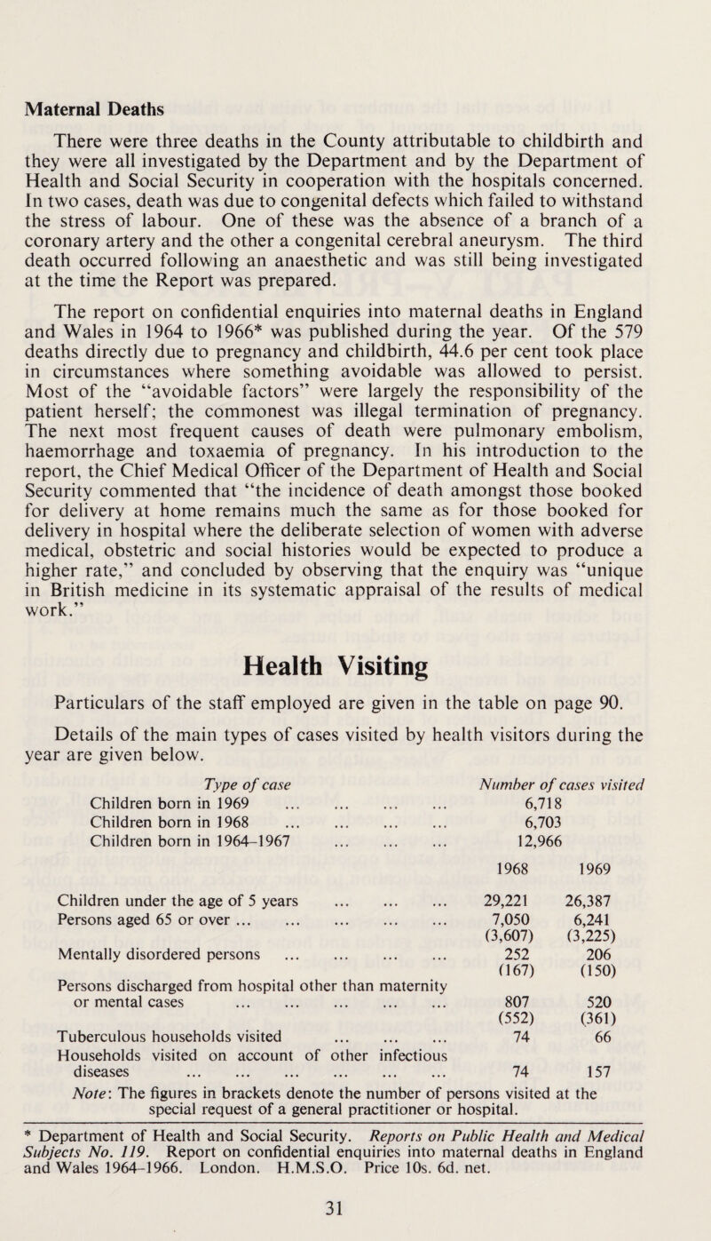 Maternal Deaths There were three deaths in the County attributable to childbirth and they were all investigated by the Department and by the Department of Health and Social Security in cooperation with the hospitals concerned. In two cases, death was due to congenital defects which failed to withstand the stress of labour. One of these was the absence of a branch of a coronary artery and the other a congenital cerebral aneurysm. The third death occurred following an anaesthetic and was still being investigated at the time the Report was prepared. The report on confidential enquiries into maternal deaths in England and Wales in 1964 to 1966* was published during the year. Of the 579 deaths directly due to pregnancy and childbirth, 44.6 per cent took place in circumstances where something avoidable was allowed to persist. Most of the “avoidable factors” were largely the responsibility of the patient herself; the commonest was illegal termination of pregnancy. The next most frequent causes of death were pulmonary embolism, haemorrhage and toxaemia of pregnancy. In his introduction to the report, the Chief Medical Officer of the Department of Health and Social Security commented that “the incidence of death amongst those booked for delivery at home remains much the same as for those booked for delivery in hospital where the deliberate selection of women with adverse medical, obstetric and social histories would be expected to produce a higher rate,” and concluded by observing that the enquiry was “unique in British medicine in its systematic appraisal of the results of medical work.” Health Visiting Particulars of the staff employed are given in the table on page 90. Details of the main types of cases visited by health visitors during the year are given below. Type of case Number of cases visited Children born in 1969 . « • • t ( • 6,718 Children born in 1968 . • • • • • • 6,703 Children born in 1964-1967 • • • • • • 12,966 1968 1969 Children under the age of 5 years • • • • • • 29,221 26,387 Persons aged 65 or over. ... 7,050 (3,607) 6,241 (3,225) Mentally disordered persons . Persons discharged from hospital other than maternity 252 (167) 206 (150) or mental cases . • • • • • • 807 (552) 520 (361) Tuberculous households visited Households visited on account of other • • • • • • infectious 74 66 diseases 74 157 Note: The figures in brackets denote the number of persons visited at the special request of a general practitioner or hospital. * Department of Health and Social Security. Reports on Public Health and Medical Subjects No. 119. Report on confidential enquiries into maternal deaths in England and Wales 1964-1966. London. H.M.S.O. Price 10s. 6d. net.