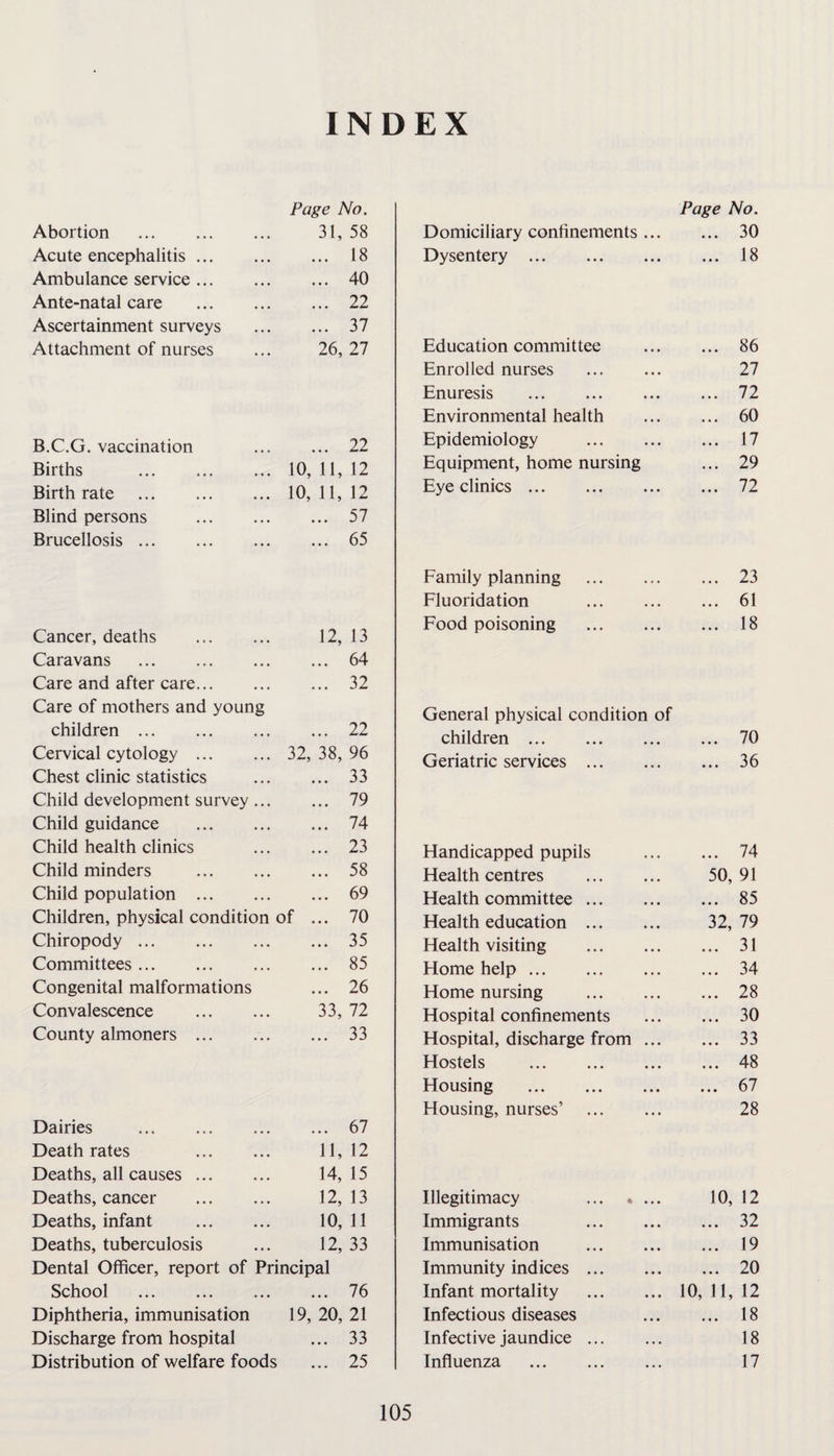 INDEX Page No. Page No. Abortion . 31, 58 Domiciliary confinements ... • • * 30 Acute encephalitis. ... 18 Dysentery . • • * 18 Ambulance service. ... 40 Ante-natal care . ... 22 Ascertainment surveys ... 37 Attachment of nurses 26, 27 Education committee • • » 86 Enrolled nurses . 27 Enuresis • • • 72 Environmental health 60 B.C.G. vaccination ... 22 Epidemiology . ... 17 Births . 10, 11, 12 Equipment, home nursing ... 29 Birth rate . 10, 11, 12 Eye clinics ... ... 72 Blind persons . ... 57 Brucellosis. ... 65 Family planning . t • • 23 Fluoridation . • • * 61 Cancer, deaths . 12, 13 Food poisoning . • • • 18 Caravans . ... 64 Care and after care. ... 32 Care of mothers and young General physical condition of children. ... 22 children. • • « 70 Cervical cytology . 32, 38, 96 Geriatric services . • • • 36 Chest clinic statistics 33 Child development survey... ... 79 Child guidance . ... 74 Child health clinics ... 23 Handicapped pupils • • • 74 Child minders . ... 58 Health centres . 50, 91 Child population . ... 69 Health committee. • • • 85 Children, physical condition of ... 70 Health education . 32, 79 Chiropody. ... 35 Health visiting . 31 Committees. ... 85 Home help. 34 Congenital malformations ... 26 Home nursing . 28 Convalescence . 33, 72 Hospital confinements ... 30 County almoners ... ... 33 Hospital, discharge from ... • • * 33 Hostels . • • « 48 Housing . • • • 67 Housing, nurses’ . 28 Dairies . ... 67 Death rates . 11, 12 Deaths, all causes. 14, 15 Deaths, cancer . 12, 13 Illegitimacy . 10, 12 Deaths, infant . 10, 11 Immigrants . • » • 32 Deaths, tuberculosis 12, 33 Immunisation . • • • 19 Dental Officer, report of Principal Immunity indices . • • 20 School . ... 76 Infant mortality . 10, 11, 12 Diphtheria, immunisation 19, 20, 21 Infectious diseases • • • 18 Discharge from hospital ... 33 Infective jaundice. 18 Distribution of welfare foods ... 25 Influenza . 17