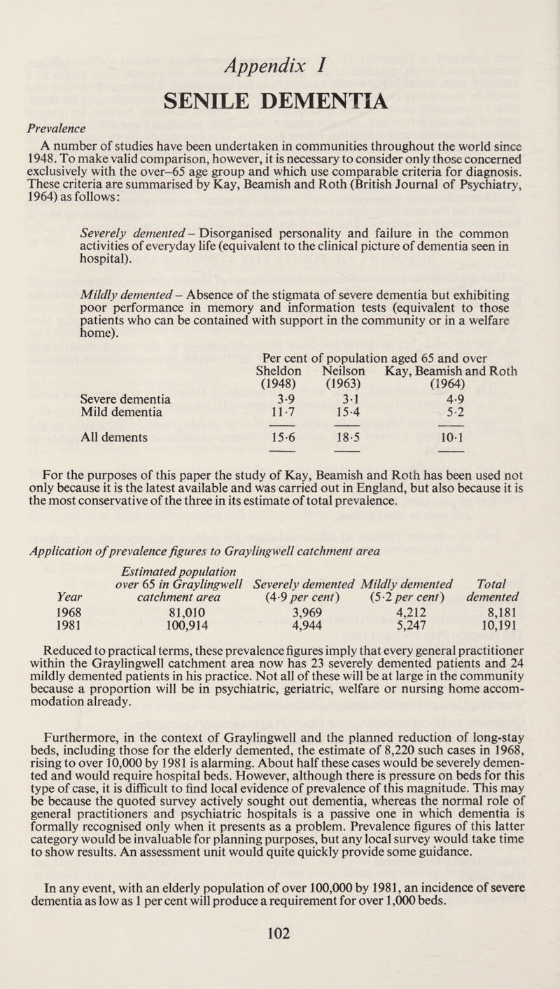 Appendix I SENILE DEMENTIA Prevalence A number of studies have been undertaken in communities throughout the world since 1948. To make valid comparison, however, it is necessary to consider only those concerned exclusively with the over-65 age group and which use comparable criteria for diagnosis. These criteria are summarised by Kay, Beamish and Roth (British Journal of Psychiatry, 1964) as follows: Severely demented - Disorganised personality and failure in the common activities of everyday life (equivalent to the clinical picture of dementia seen in hospital). Mildly demented - Absence of the stigmata of severe dementia but exhibiting poor performance in memory and information tests (equivalent to those patients who can be contained with support in the community or in a welfare home). Per cent of population aged 65 and over Sheldon Neilson Kay, Beamish and Roth (1948) (1963) (1964) Severe dementia 3-9 3-1 4-9 Mild dementia 11-7 15-4 5-2 All dements 15-6 18-5 101 For the purposes of this paper the study of Kay, Beamish and Roth has been used not only because it is the latest available and was carried out in England, but also because it is the most conservative of the three in its estimate of total prevalence. Application of prevalence figures to Graylingwell catchment area Year 1968 1981 Estimated population over 65 in Graylingwell catchment area 81,010 100,914 Severely demented Mildly demented (4-9per cent) (5-2per cent) 3,969 4,212 4,944 5,247 Total demented 8,181 10,191 Reduced to practical terms, these prevalence figures imply that every general practitioner within the Graylingwell catchment area now has 23 severely demented patients and 24 mildly demented patients in his practice. Not all of these will be at large in the community because a proportion will be in psychiatric, geriatric, welfare or nursing home accom¬ modation already. Furthermore, in the context of Graylingwell and the planned reduction of long-stay beds, including those for the elderly demented, the estimate of 8,220 such cases in 1968, rising to over 10,000 by 1981 is alarming. About half these cases would be severely demen¬ ted and would require hospital beds. However, although there is pressure on beds for this type of case, it is difficult to find local evidence of prevalence of this magnitude. This may be because the quoted survey actively sought out dementia, whereas the normal role of general practitioners and psychiatric hospitals is a passive one in which dementia is formally recognised only when it presents as a problem. Prevalence figures of this latter category would be invaluable for planning purposes, but any local survey would take time to show results. An assessment unit would quite quickly provide some guidance. In any event, with an elderly population of over 100,000 by 1981, an incidence of severe dementia as low as 1 per cent will produce a requirement for over 1,000 beds.