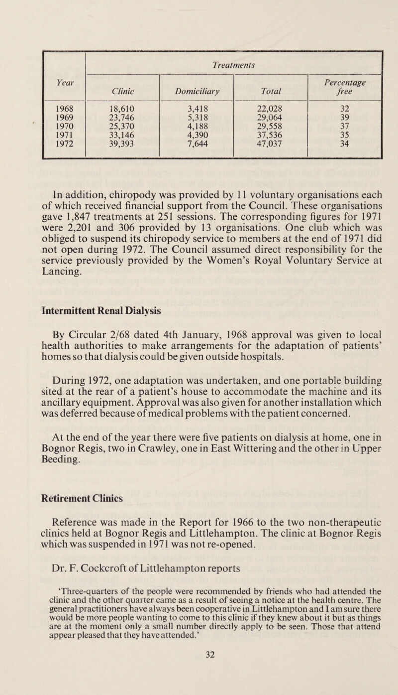 Treatments Year Percentage Clinic Domiciliary Total free 1968 18,610 3,418 22,028 32 1969 23,746 5,318 29,064 39 1970 25,370 4,188 29,558 37 1971 33,146 4,390 37,536 35 1972 39,393 7,644 47,037 34 In addition, chiropody was provided by 11 voluntary organisations each of which received financial support from the Council. These organisations gave 1,847 treatments at 251 sessions. The corresponding figures for 1971 were 2,201 and 306 provided by 13 organisations. One club which was obliged to suspend its chiropody service to members at the end of 1971 did not open during 1972. The Council assumed direct responsibility for the service previously provided by the Women’s Royal Voluntary Service at Lancing. Intermittent Renal Dialysis By Circular 2/68 dated 4th January, 1968 approval was given to local health authorities to make arrangements for the adaptation of patients’ homes so that dialysis could be given outside hospitals. During 1972, one adaptation was undertaken, and one portable building sited at the rear of a patient’s house to accommodate the machine and its ancillary equipment. Approval was also given for another installation which was deferred because of medical problems with the patient concerned. At the end of the year there were five patients on dialysis at home, one in Bognor Regis, two in Crawley, one in East Wittering and the other in Upper Beeding. Retirement Clinics Reference was made in the Report for 1966 to the two non-therapeutic clinics held at Bognor Regis and Littlehampton. The clinic at Bognor Regis which was suspended in 1971 was not re-opened. Dr. F. Cockcroft of Littlehampton reports ‘Three-quarters of the people were recommended by friends who had attended the clinic and the other quarter came as a result of seeing a notice at the health centre. The general practitioners have always been cooperative in Littlehampton and I am sure there would be more people wanting to come to this clinic if they knew about it but as things are at the moment only a small number directly apply to be seen. Those that attend appear pleased that they have attended.’