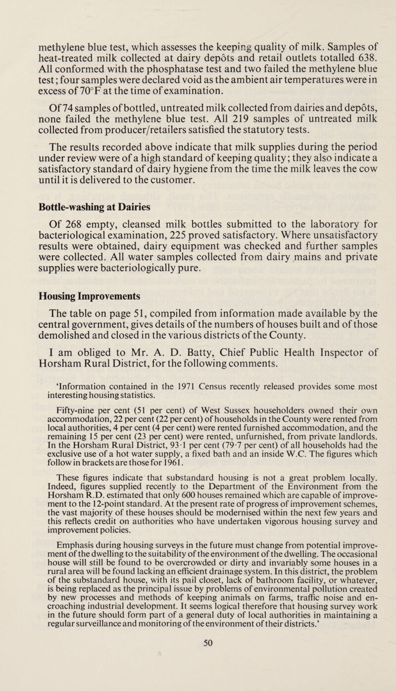 methylene blue test, which assesses the keeping quality of milk. Samples of heat-treated milk collected at dairy depots and retail outlets totalled 638. All conformed with the phosphatase test and two failed the methylene blue test; four samples were declared void as the ambient air temperatures were in excess of 70°F at the time of examination. Of 74 samples of bottled, untreated milk collected from dairies and depots, none failed the methylene blue test. All 219 samples of untreated milk collected from producer/retailers satisfied the statutory tests. The results recorded above indicate that milk supplies during the period under review were of a high standard of keeping quality; they also indicate a satisfactory standard of dairy hygiene from the time the milk leaves the cow until it is delivered to the customer. Bottle-washing at Dairies Of 268 empty, cleansed milk bottles submitted to the laboratory for bacteriological examination, 225 proved satisfactory. Where unsatisfactory results were obtained, dairy equipment was checked and further samples were collected. All water samples collected from dairy mains and private supplies were bacteriologically pure. Housing Improvements The table on page 51, compiled from information made available by the central government, gives details of the numbers of houses built and of those demolished and closed in the various districts of the County. I am obliged to Mr. A. D. Batty, Chief Public Health Inspector of Horsham Rural District, for the following comments. ‘Information contained in the 1971 Census recently released provides some most interesting housing statistics. Fifty-nine per cent (51 per cent) of West Sussex householders owned their own accommodation, 22 per cent (22 per cent) of households in the County were rented from local authorities, 4 per cent (4 per cent) were rented furnished accommodation, and the remaining 15 per cent (23 per cent) were rented, unfurnished, from private landlords. In the Horsham Rural District, 93-1 per cent (79-7 per cent) of all households had the exclusive use of a hot water supply, a fixed bath and an inside W.C. The figures which follow in brackets are those for 1961. These figures indicate that substandard housing is not a great problem locally. Indeed, figures supplied recently to the Department of the Environment from the Horsham R.D. estimated that only 600 houses remained which are capable of improve¬ ment to the 12-point standard. At the present rate of progress of improvement schemes, the vast majority of these houses should be modernised within the next few years and this reflects credit on authorities who have undertaken vigorous housing survey and improvement policies. Emphasis during housing surveys in the future must change from potential improve¬ ment of the dwelling to the suitability of the environment of the dwelling. The occasional house will still be found to be overcrowded or dirty and invariably some houses in a rural area will be found lacking an efficient drainage system. In this district, the problem of the substandard house, with its pail closet, lack of bathroom facility, or whatever, is being replaced as the principal issue by problems of environmental pollution created by new processes and methods of keeping animals on farms, traffic noise and en¬ croaching industrial development. It seems logical therefore that housing survey work in the future should form part of a general duty of local authorities in maintaining a regular surveillance and monitoring of the environment of their districts.’