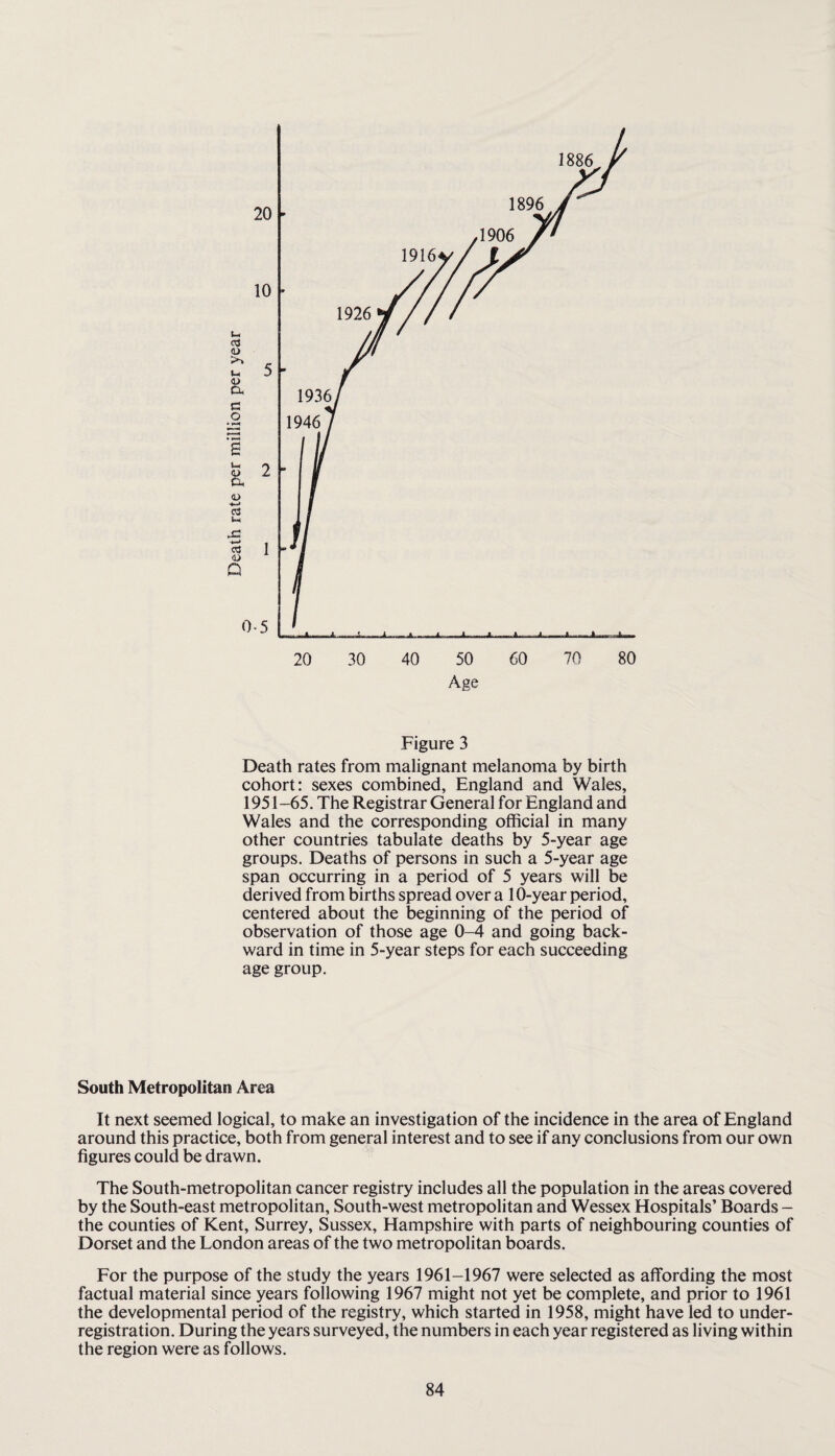 Age Figure 3 Death rates from malignant melanoma by birth cohort: sexes combined, England and Wales, 1951-65. The Registrar General for England and Wales and the corresponding official in many other countries tabulate deaths by 5-year age groups. Deaths of persons in such a 5-year age span occurring in a period of 5 years will be derived from births spread over a 10-year period, centered about the beginning of the period of observation of those age 0-4 and going back¬ ward in time in 5-year steps for each succeeding age group. South Metropolitan Area It next seemed logical, to make an investigation of the incidence in the area of England around this practice, both from general interest and to see if any conclusions from our own figures could be drawn. The South-metropolitan cancer registry includes all the population in the areas covered by the South-east metropolitan. South-west metropolitan and Wessex Hospitals’ Boards - the counties of Kent, Surrey, Sussex, Hampshire with parts of neighbouring counties of Dorset and the London areas of the two metropolitan boards. For the purpose of the study the years 1961-1967 were selected as affording the most factual material since years following 1967 might not yet be complete, and prior to 1961 the developmental period of the registry, which started in 1958, might have led to under¬ registration. During the years surveyed, the numbers in each year registered as living within the region were as follows.