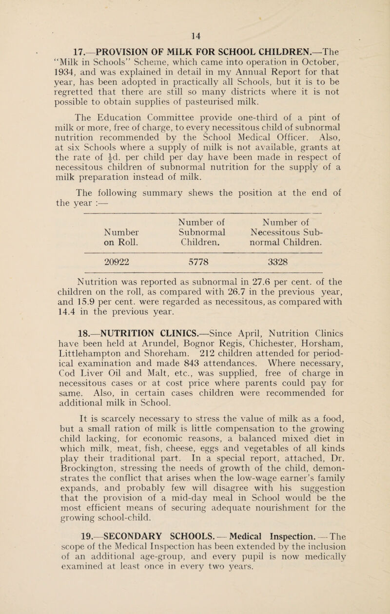 17.—PROVISION OF MILK FOR SCHOOL CHILDREN.—The “Milk in Schools” Scheme, which came into operation in October, 1934, and was explained in detail in my Annual Report for that year, has been adopted in practically all Schools, but it is to be regretted that there are still so many districts where it is not possible to obtain supplies of pasteurised milk. The Education Committee provide one-third of a pint of milk or more, free of charge, to every necessitous child of subnormal nutrition recommended by the School Medical Officer. Also, at six Schools where a supply of milk is not available, grants at the rate of Jd. per child per day have been made in respect of necessitous children of subnormal nutrition for the supply of a milk preparation instead of milk. The following summary shews the position at the end of the year :— Number of Number of N umber Subnormal Necessitous Sub- on Roll. Children. normal Children. 20922 5778 3328 Nutrition was reported as subnormal in 27.6 per cent, of the children on the roll, as compared with 26.7 in the previous year, and 15.9 per cent, were regarded as necessitous, as compared with 14.4 in the previous year. 18. —NUTRITION CLINICS.—Since April, Nutrition Clinics have been held at Arundel, Bognor Regis, Chichester, Horsham, Littlehampton and Shoreham. 212 children attended for period¬ ical examination and made 843 attendances. Where necessary, Cod Liver Oil and Malt, etc., was supplied, free of charge in necessitous cases or at cost price where parents could pay for same. Also, in certain cases children were recommended for additional milk in School. It is scarcely necessary to stress the value of milk as a food, but a small ration of milk is little compensation to the growing child lacking, for economic reasons, a balanced mixed diet in which milk, meat, fish, cheese, eggs and vegetables of all kinds play their traditional part. In a special report, attached, Dr. Brockington, stressing the needs of growth of the child, demon¬ strates the conflict that arises when the low-wage earner’s family expands, and probably few will disagree with his suggestion that the provision of a mid-day meal in School would be the most efficient means of securing adequate nourishment for the growing school-child. 19. —SECONDARY SCHOOLS. — Medical Inspection. — The scope of the Medical Inspection has been extended by the inclusion of an additional age-group, and every pupil is now medically examined at least once in every two years.