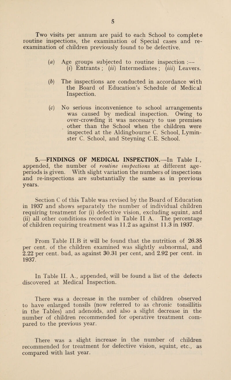 Two visits per annum are paid to each School to complete routine inspections, the examination of Special cases and re¬ examination of children previously found to be defective. (a) Age groups subjected to routine inspection :— (i) Entrants ; (ii) Intermediates ; (Hi) Leavers. (b) The inspections are conducted in accordance with the Board of Education’s Schedule of Medical Inspection. (c) No serious inconvenience to school arrangements was caused by medical inspection. Owing to over-crowding it was necessary to use premises other than the School when the children were inspected at the Aldingbourne C. School, Lymin- ster C. School, and Steyning C.E. School. 5.—FINDINGS OF MEDICAL INSPECTION.—In Table I., appended, the number of routine inspections at different age- periods is given. With slight variation the numbers of inspections and re-inspections are substantially the same as in previous years. Section C of this Table was revised by the Board of Education in 1937 and shows separately the number of individual children requiring treatment for (i) defective vision, excluding squint, and (ii) all other conditions recorded in Table II A. The percentage of children requiring treatment was 11.2 as against 11.3 in 1937. From Table II.B it will be found that the nutrition of 26.35 per cent, of the children examined was slightly subnormal, and 2.22 per cent, bad, as against 30.31 per cent, and 2.92 per cent, in 1937. In Table II. A., appended, will be found a list of the defects discovered at Medical Inspection. There was a decrease in the number of children observed to have enlarged tonsils (now referred to as chronic tonsillitis in the Tables) and adenoids, and also a slight decrease in the number of children recommended for operative treatment com¬ pared to the previous year. There was a slight increase in the number of children recommended for treatment for defective vision, squint, etc., as compared with last year.