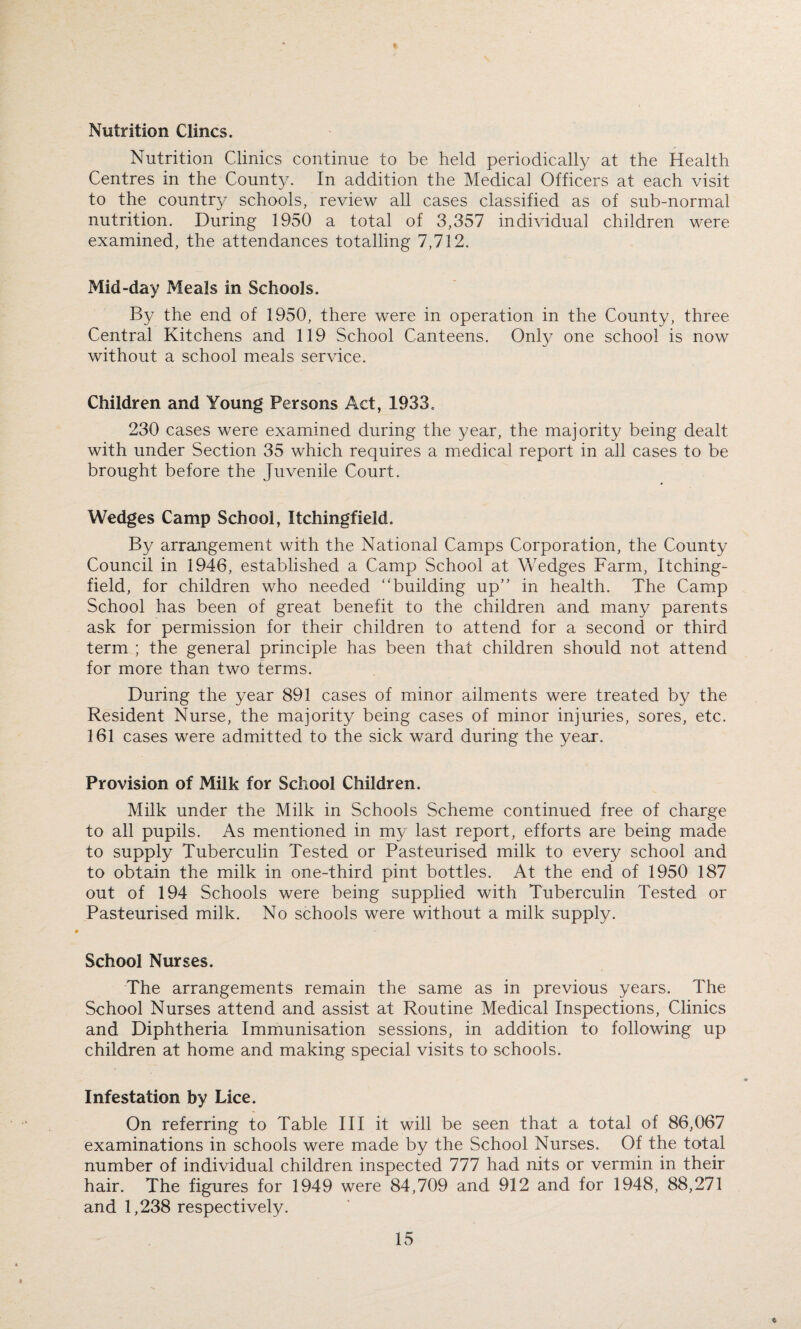 Nutrition Clines. Nutrition Clinics continue to be held periodically at the Health Centres in the County. In addition the Medical Officers at each visit to the country schools, review all cases classified as of sub-normal nutrition. During 1950 a total of 3,357 individual children were examined, the attendances totalling 7,712. Mid-day Meals in Schools. By the end of 1950, there were in operation in the County, three Central Kitchens and 119 School Canteens. Only one school is now without a school meals service. Children and Young Persons Act, 1933. 230 cases were examined during the year, the majority being dealt with under Section 35 which requires a medical report in all cases to be brought before the Juvenile Court. Wedges Camp School, Itchingfield. By arrangement with the National Camps Corporation, the County Council in 1946, established a Camp School at Wedges Farm, Itching- field, for children who needed “building up” in health. The Camp School has been of great benefit to the children and many parents ask for permission for their children to attend for a second or third term ; the general principle has been that children should not attend for more than two terms. During the year 891 cases of minor ailments were treated by the Resident Nurse, the majority being cases of minor injuries, sores, etc. 161 cases were admitted to the sick ward during the year. Provision of Milk for School Children. Milk under the Milk in Schools Scheme continued free of charge to all pupils. As mentioned in my last report, efforts are being made to supply Tuberculin Tested or Pasteurised milk to every school and to obtain the milk in one-third pint bottles. At the end of 1950 187 out of 194 Schools were being supplied with Tuberculin Tested or Pasteurised milk. No schools were without a milk supply. School Nurses. The arrangements remain the same as in previous years. The School Nurses attend and assist at Routine Medical Inspections, Clinics and Diphtheria Immunisation sessions, in addition to following up children at home and making special visits to schools. Infestation by Lice. On referring to Table III it will be seen that a total of 86,067 examinations in schools were made by the School Nurses. Of the total number of individual children inspected 777 had nits or vermin in their hair. The figures for 1949 were 84,709 and 912 and for 1948, 88,271 and 1,238 respectively.