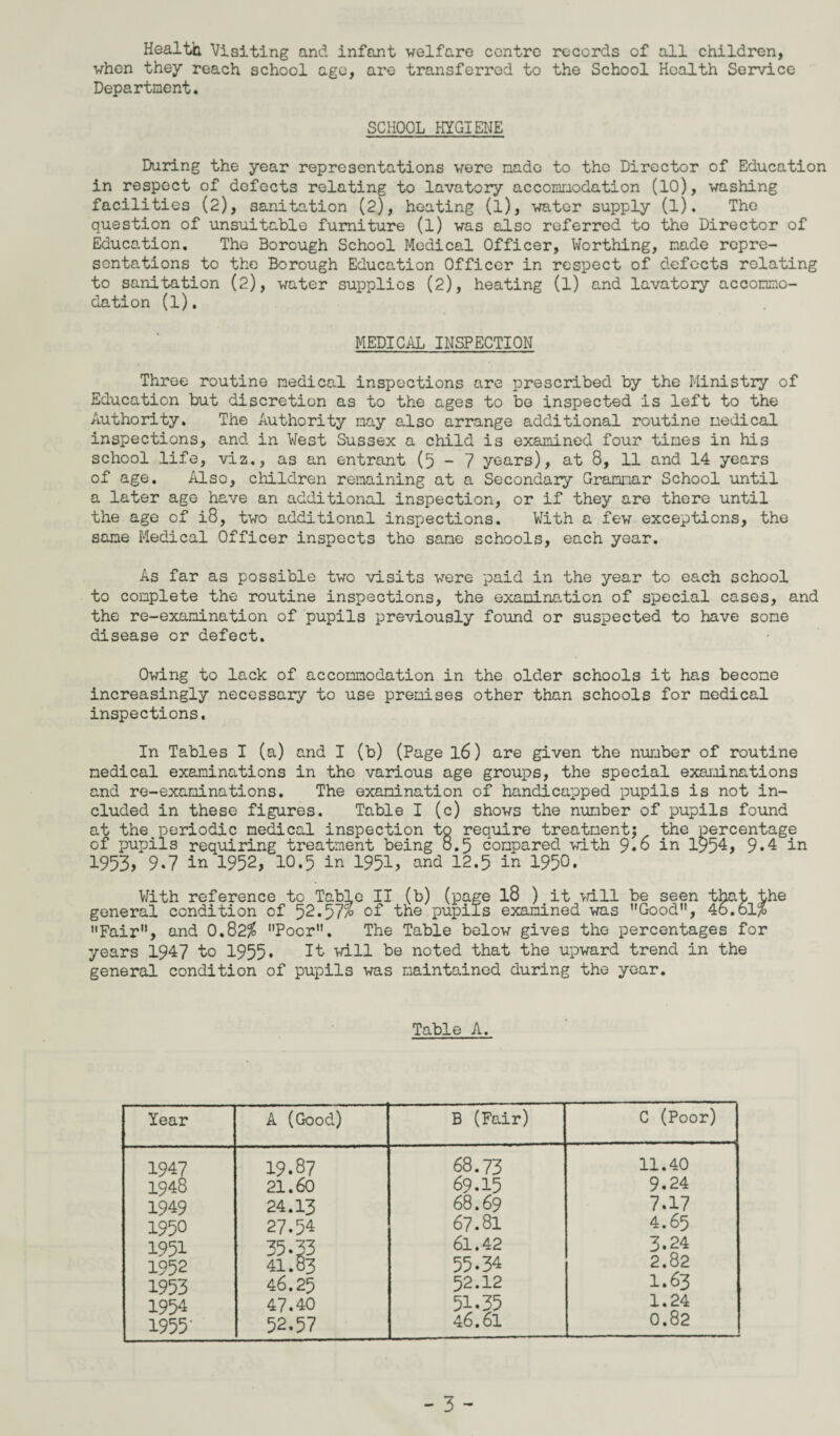 Health Visiting and infant welfare centre records of all children, when they reach school age, are transferred to the School Health Service Department. SCHOOL HYGIENE During the year representations were made to the Director of Education in respect of defects relating to lavatory accommodation (10), washing facilities (2), sanitation (2), heating (l), water supply (l). The question of unsuitable furniture (l) was also referred to the Director of Education. The Borough School Medical Officer, Worthing, made repre¬ sentations to the Borough Education Officer in respect of defects relating to sanitation (2), water supplies (2), heating (l) and lavatory accommo¬ dation (l). MEDICAL INSPECTION Three routine medical inspections are prescribed by the Ministry of Education but discretion as to the ages to be inspected is left to the Authority. The Authority may also arrange additional routine medical inspections, and in West Sussex a child is examined four times in his school life, viz., as an entrant (5-7 years), at 8, 11 and 14 years of age. Also, children remaining at a Secondary Grammar School until a later age have an additional inspection, or if they are there until the age of i8, two additional inspections. With a few exceptions, the same Medical Officer inspects the same schools, each year. As far as possible two visits were paid in the year to each school to complete the routine inspections, the examine,tion of special cases, and the re-examination of pupils previously found or suspected to have some disease or defect. Owing to lack of accommodation in the older schools it has become increasingly necessary to use premises other than schools for medical inspections. In Tables I (a) and I (b) (Page l6) are given the number of routine medical examinations in the various age groups, the special examinations and re-examinations. The examination of handicapped pupils is not in¬ cluded in these figures. Table I (c) shows the number of pupils found at the periodic medical inspection to require treatment: the percentage of pupils requiring treatment being 8.5 compared with 9.6 in 1954? 9*4 in 1953, 9.7 in 1952, 10.5 in 1951? and 12.5 in 1950. With reference to Table II (b) (page l8 ) it will be seen that the general condition of 52.57% of the pupils examined was Good, 46.61% Fair? and 0.82% Poor1’. The Table below gives the percentages for years 1947 to 1955. It will be noted that the upward trend in the general condition of pupils was maintained during the year. Table A. Year A (Good) B (Fair) C (Poor) 1947 19.87 68.73 11.40 1948 21.60 69.15 9.24 1949 24.13 68.69 7.17 1950 27.54 67.81 4.65 1951 35.33 61.42 3.24 1952 41.83 55.34 2.82 1953 46.25 52.12 1.63 1954 47.40 51.35 1.24 1955' 52.57 46.0I 0.82