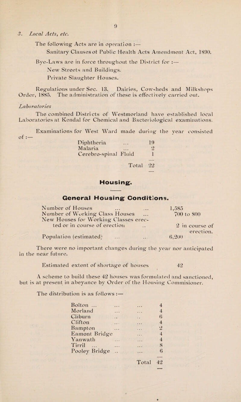 The following- Acts are in operation :—- Sanitary Clauses ot Public Health Acts Amendment Act, 1890. Bye-Laws are in force throughout the District for :— New Streets and Buildings. Private Slaughter Houses. Regulations under Sec. 13. Dairies, Cowsheds and Milkshops Order, 1885. The administration of these is effectively carried out. Laboratories The combined Districts of Westmorland have established local Laboratories at Kendal for Chemical and Bactei iological examinations. Examinations for West Ward made during- the year consisted of :— Diphtheria ... 19 Malaria ... 2 Cerebro-spinal Fluid 1 Total 22 Housing. General Housing Conditions. Number of Houses Number of Working Class Houses New Houses for Working Classes erec¬ ted or in course of erection Population (estimated) 1,585 700 to 800 2 in course of erection. 6,200 There were no important changes during the year nor anticipated in the near future. Estimated extent of shortage of houses 42 A scheme to build these 42 houses was formulated and sanctioned, but is at present in abeyance by Order of the Housing Commisioner. The distribution is as follows :— Bolton ... Morland Cliburn Clifton Bampton Eamont Bridge Yanwath Tirril Pooley Bridge .. 4 4 6 4 2 4 4 8 6 Total 42